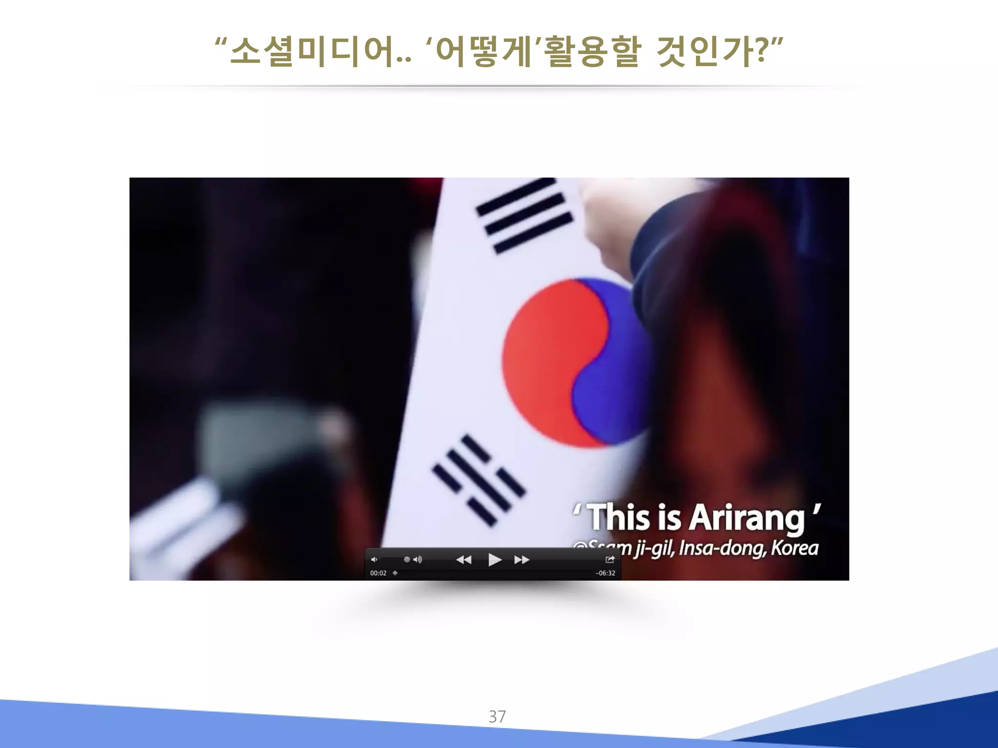 “소셜미디어.. ‘어떻게’활용할 것인가?” 
37  