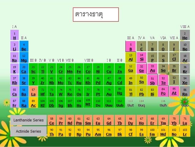 ธาตุและสารประกอบ