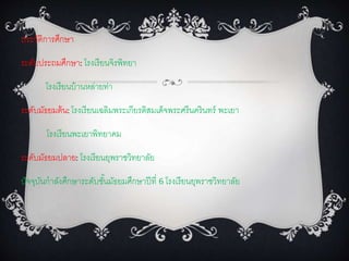 ประวัติการศึกษา 
ระดับประถมศึกษา: โรงเรียนจิรพิทยา 
โรงเรียนบ้านหล่ายท่า 
ระดับมัธยมต้น: โรงเรียนเฉลิมพระเกียรติสมเด็จพระศรีนครินทร์ พะเยา 
โรงเรียนพะเยาพิทยาคม 
ระดับมัธยมปลาย: โรงเรียนยุพราชวิทยาลัย 
ปัจจุบันกาลังศึกษาระดับชัน้มัธยมศึกษาปีที่ 6 โรงเรียนยุพราชวิทยาลัย 
 