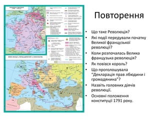 Встановлення республіки у Франції. онвент якобінці | PPT