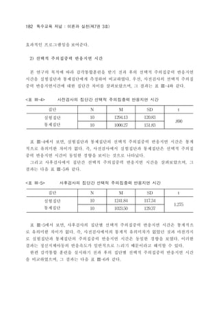 182 ???? ?? : ??? ??(?7? 3?) 
???? ?????? ????. 
2) ??? ????? ???? ?? 
? ??? ??? ?? ??????? ?? ?? ?? ??? ????? ???? 
??? ????? ?????? ???? ?????. ??, ????? ??? ??? 
?? ??????? ?? ??? ??? ??????, ? ??? ? -4? ??. 
<? -4> ????? ??? ??? ????? ???? ?? 
?? N M SD t 
???? 
10 1294.13 120.83 
???? 
.890 
10 1000.27 151.83 
? -4?? ??, ????? ????? ??? ????? ???? ??? ?? 
??? ???? ??? ??. ?, ?????? ????? ????? ??? ??? 
?? ???? ??? ??? ??? ??? ??? ????. 
??? ?????? ??? ??? ????? ???? ??? ??????, ? 
??? ?? ? -5? ??. 
<? -5> ????? ??? ??? ????? ???? ?? 
?? N M SD t 
???? 
10 1241.84 117.34 
???? 
1.275 
10 1023.50 129.37 
? -5?? ??, ????? ??? ??? ????? ???? ??? ???? 
? ???? ??? ??. ?, ??????? ??? ????? ??? ?? ???? 
? ????? ????? ????? ???? ??? ??? ??? ???. ??? 
??? ??????? ????? ????? ??? ????? ??? ? ??. 
?? ???? ??? ???? ?? ?? ??? ??? ????? ???? ?? 
? ??????, ? ??? ?? ? -6? ??. 
 