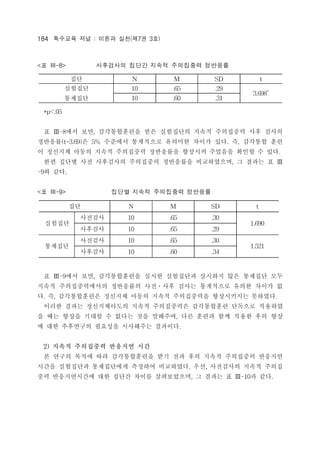 184 ???? ?? : ??? ??(?7? 3?) 
<? -8> ????? ??? ??? ????? ???? 
?? N M SD t 
???? 
10 .65 .29 
???? 
3.698* 
10 .60 .31 
*p<.05 
? -8?? ??, ??????? ?? ????? ??? ????? ?? ??? 
????(t=3.69)? 5% ???? ????? ???? ??? ??. ?, ???? ?? 
? ???? ??? ??? ????? ????? ???? ???? ??? ? ??. 
?? ??? ?? ????? ????? ????? ??????, ? ??? ?  
-9? ??. 
<? -9> ??? ??? ????? ???? 
?? N M SD t 
???? 
???? 10 .65 .30 
1.690 
???? 10 .65 .29 
???? 
???? 10 .65 .30 
1.521 
???? 10 .60 .34 
? -9?? ??, ??????? ??? ????? ???? ?? ???? ?? 
??? ???????? ????? ????? ??? ????? ??? ??? ? 
?. ?, ??????? ???? ??? ??? ?????? ?????? ????. 
??? ??? ??????? ??? ?????? ?????? ???? ???? 
? ?? ??? ??? ? ??? ?? ????, ?? ??? ?? ??? ?? ?? 
? ?? ????? ???? ????? ????. 
2) ??? ????? ???? ?? 
? ??? ??? ?? ??????? ?? ?? ?? ??? ????? ???? 
??? ????? ?????? ???? ?????. ??, ????? ??? ??? 
?? ??????? ?? ??? ??? ??????, ? ??? ? -10? ??. 
 