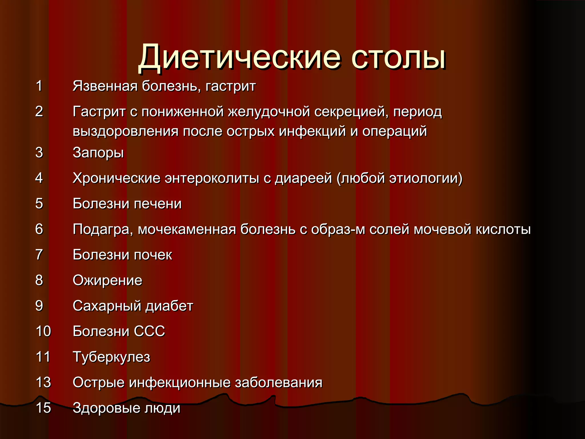 ДДииееттииччеессккииее ссттооллыы 
11 ЯЯззввееннннааяя ббооллееззнньь,, ггаассттрриитт 
22 ГГаассттрриитт сс ппоонниижжеенннноойй жжееллууддооччнноойй ссееккррееццииеейй,, ппееррииоодд 
ввыыззддооррооввллеенниияя ппооссллее ооссттррыыхх ииннффееккцциийй ии ооппеерраацциийй 
33 ЗЗааппооррыы 
44 ХХррооннииччеессккииее ээннттееррооккооллииттыы сс ддииаарреееейй ((ллююббоойй ээттииооллооггииии)) 
55 ББооллееззннии ппееччееннии 
66 ППооддааггрраа,, ммооччееккааммееннннааяя ббооллееззнньь сс ооббрраазз--мм ссооллеейй ммооччееввоойй ккииссллооттыы 
77 ББооллееззннии ппооччеекк 
88 ООжжииррееннииее 
99 ССааххааррнныыйй ддииааббеетт 
1100 ББооллееззннии СССССС 
1111 ТТууббееррккууллеезз 
1133 ООссттррыыее ииннффееккццииоонннныыее ззааббооллеевваанниияя 
1155 ЗЗддооррооввыыее ллююддии 
 