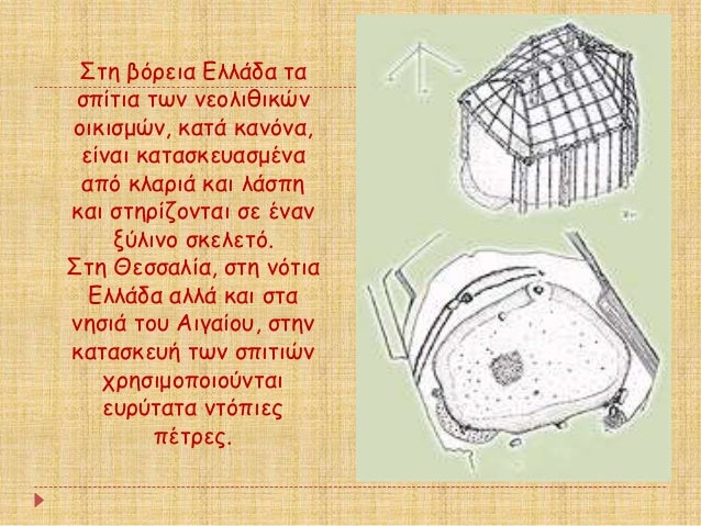 ΣÏη βÏÏεια Îλλάδα Ïα
ÏÏίÏια ÏÏν νεολιθικÏν
οικιÏμÏν, καÏά κανÏνα,
είναι καÏαÏκεÏ
αÏμÎνα
αÏÏ ÎºÎ»Î±Ïιά και λάÏÏη
και ÏÏηÏί...