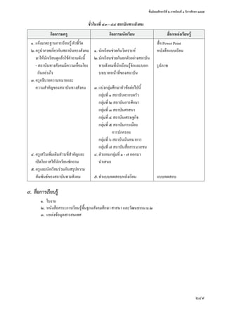 ชั้นมัธยมศึกษาปีที่ ๒ ภาคเรียนที่ ๑ ปีการศึกษา ๒๕๕๕ 
249 
ชั่วโมงที่ ๔๓ - ๔๔ สถาบันทางสังคม 
กิจกรรมครู กิจกรรมนักเรียน สื่อ/แหล่งเรียนรู้ 
๑. แจ้งมาตรฐานการเรียนรู้/ตัวชี้วัด 
๒. ครูนำ�ภาพเกี่ยวกับสถาบันทางสังคม 
มาให้นักเรียนดูแล้วใช้คำ�ถามดังนี้ 
- สถาบันทางสังคมมีความเชื่อมโยง 
กันอย่างไร 
๓. ครูอธิบายความหมายและ 
ความสำ�คัญของสถาบันทางสังคม 
๔. ครูเสริมเพิ่มเติมส่วนที่สำ�คัญและ 
เปิดโอกาสให้นักเรียนซักถาม 
๕. ครูและนักเรียนร่วมกันสรุปความ 
สัมพันธ์ของสถาบันทางสังคม 
๑. นักเรียนช่วยกันวิเคราะห์ 
๒. นักเรียนช่วยกันยกตัวอย่างสถาบัน 
ทางสังคมที่นักเรียนรู้จักและบอก 
บทบาทหน้าที่ของสถาบัน 
๓. แบ่งกลุ่มศึกษาหัวข้อต่อไปนี้ 
กลุ่มที่ ๑ สถาบันครอบครัว 
กลุ่มที่ ๒ สถาบันการศึกษา 
กลุ่มที่ ๓ สถาบันศาสนา 
กลุ่มที่ ๔ สถาบันเศรษฐกิจ 
กลุ่มที่ ๕ สถาบันการเมือง 
การปกครอง 
กลุ่มที่ ๖ สถาบันนันทนาการ 
กลุ่มที่ ๗ สถาบันสื่อสารมวลชน 
๔. ตัวแทนกลุ่มที่ ๑ - ๗ ออกมา 
นำ�เสนอ 
๕. ทำ�แบบทดสอบหลังเรียน 
สื่อ Power Point 
หนังสือแบบเรียน 
รูปภาพ 
แบบทดสอบ 
๙. สื่อการเรียนรู้ 
๑. ใบงาน 
๒. หนังสือสาระการเรียนรู้พื้นฐานสังคมศึกษา ศาสนา และวัฒนธรรม ม.๒ 
๓. แหล่งข้อมูลสารสนเทศ 
 