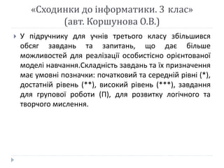 «Сходинки до інформатики. 3 клас» 
(авт. Коршунова О.В.) 
 У підручнику для учнів третього класу збільшився 
обсяг завдань та запитань, що дає більше 
можливостей для реалізації особистісно орієнтованої 
моделі навчання.Складність завдань та їх призначення 
має умовні позначки: початковий та середній рівні (*), 
достатній рівень (**), високий рівень (***), завдання 
для групової роботи (П), для розвитку логічного та 
творчого мислення. 
 