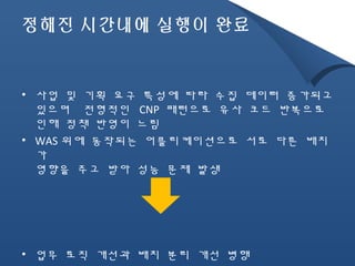 정해진 시간내에 실행이 완료 
• 사업 및 기획 요구 특성에 따라 수집 데이터 증가되고 
있으며 전형적인 CNP 패턴으로 유사 코드 반복으로 
인해 정책 반영이 느림 
• WAS 위에 동작되는 어플리케이션으로 서로 다른 배치 
가 
영향을 주고 받아 성능 문제 발생 
• 업무 로직 개선과 배치 분리 개선 병행 
 