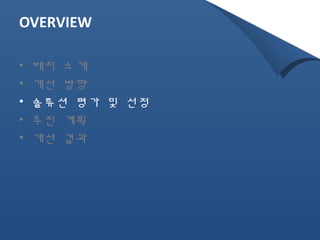 OVERVIEW 
• 배치 소개 
• 개선 방향 
• 솔류션 평가 및 선정 
• 추진 계획 
• 개선 결과 
 