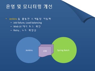 운영 및 모니터링 개선 
• Jenkins 을 활용한 스케쥴링 자동화 
– Job failure, Load balancing 
– Web UI에서 로그 확인 
– Retry , 노드 확장성 
Jenkins JOB Spring Batch 
 