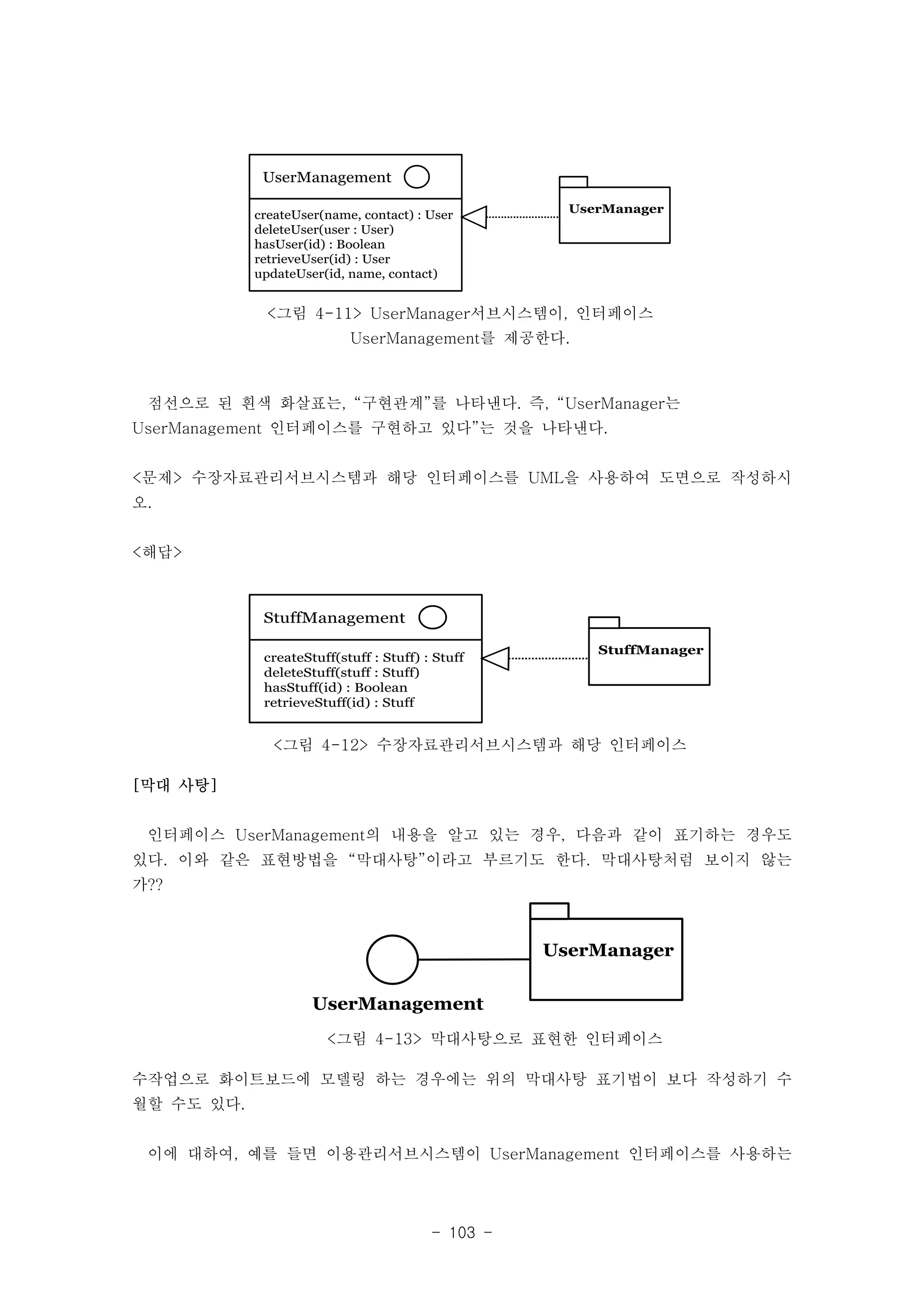점선으로 된 흰색 화살표는, “구현관계”를 나타낸다. 즉, “UserManager는 
UserManagement 인터페이스를 구현하고 있다”는 것을 나타낸다. 
<문제> 수장자료관리서브시스템과 해당 인터페이스를 UML을 사용하여 도면으로 작성하시 
오. 
- 103 - 
UUsseerrMMaannaaggeerr 
UserManagement 
createUser(name, contact) : User 
deleteUser(user : User) 
hasUser(id) : Boolean 
retrieveUser(id) : User 
updateUser(id, name, contact) 
<그림 4-11> UserManager서브시스템이, 인터페이스 
UserManagement를 제공한다. 
SSttuuffffMMaannaaggeerr 
StuffManagement 
createStuff(stuff : Stuff) : Stuff 
deleteStuff(stuff : Stuff) 
hasStuff(id) : Boolean 
retrieveStuff(id) : Stuff 
<그림 4-12> 수장자료관리서브시스템과 해당 인터페이스 
UUsseerrMMaannaaggeerr 
UserManagement 
<그림 4-13> 막대사탕으로 표현한 인터페이스 
<해답> 
[막대 사탕] 
인터페이스 UserManagement의 내용을 알고 있는 경우, 다음과 같이 표기하는 경우도 
있다. 이와 같은 표현방법을 “막대사탕”이라고 부르기도 한다. 막대사탕처럼 보이지 않는 
가?? 
수작업으로 화이트보드에 모델링 하는 경우에는 위의 막대사탕 표기법이 보다 작성하기 수 
월할 수도 있다. 
이에 대하여, 예를 들면 이용관리서브시스템이 UserManagement 인터페이스를 사용하는 
 