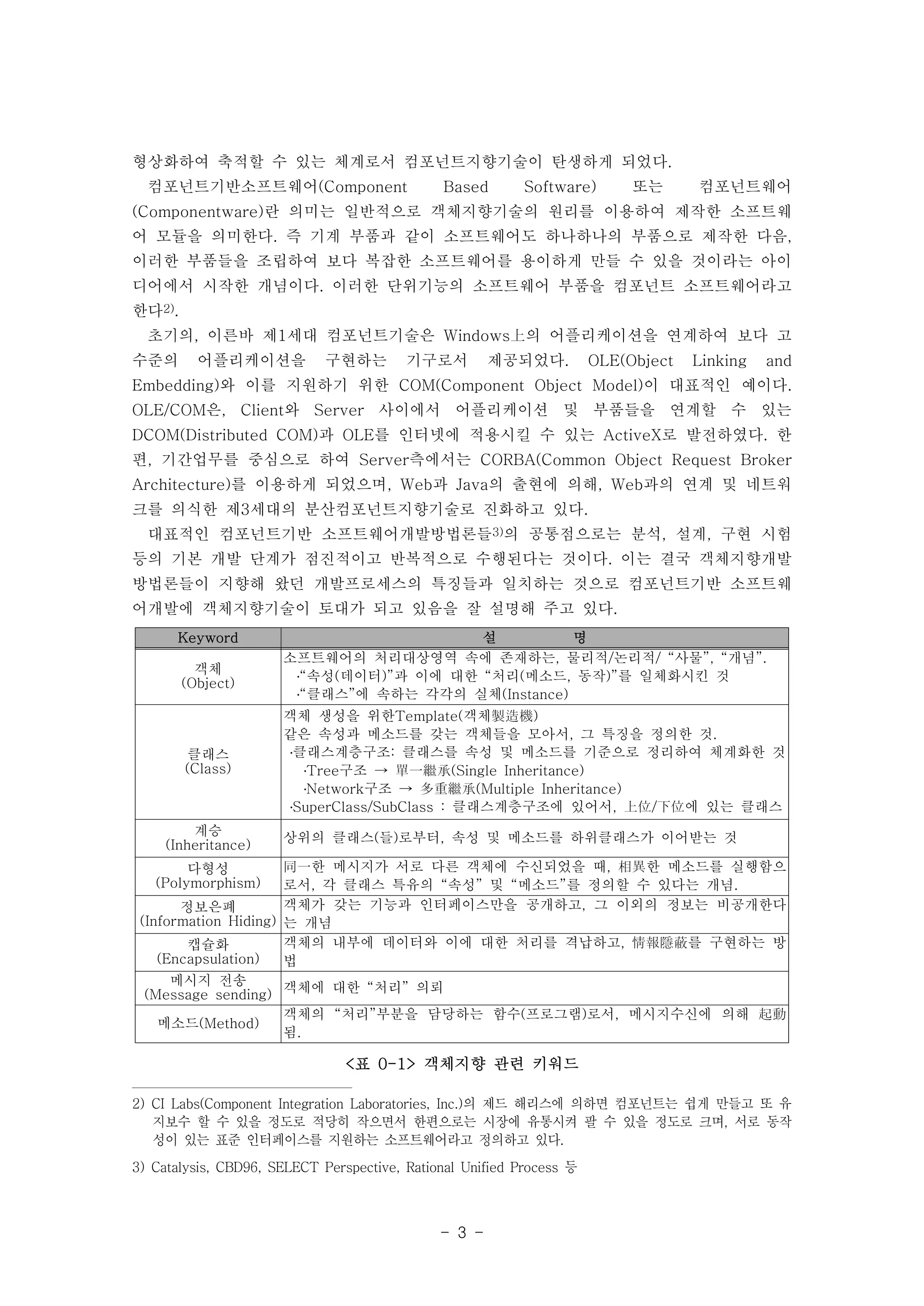 형상화하여 축적할 수 있는 체계로서 컴포넌트지향기술이 탄생하게 되었다. 
컴포넌트기반소프트웨어(Component Based Software) 또는 컴포넌트웨어 
(Componentware)란 의미는 일반적으로 객체지향기술의 원리를 이용하여 제작한 소프트웨 
어 모듈을 의미한다. 즉 기계 부품과 같이 소프트웨어도 하나하나의 부품으로 제작한 다음, 
이러한 부품들을 조립하여 보다 복잡한 소프트웨어를 용이하게 만들 수 있을 것이라는 아이 
디어에서 시작한 개념이다. 이러한 단위기능의 소프트웨어 부품을 컴포넌트 소프트웨어라고 
한다2). 
초기의, 이른바 제1세대 컴포넌트기술은 Windows上의 어플리케이션을 연계하여 보다 고 
수준의 어플리케이션을 구현하는 기구로서 제공되었다. OLE(Object Linking and 
Embedding)와 이를 지원하기 위한 COM(Component Object Model)이 대표적인 예이다. 
OLE/COM은, Client와 Server 사이에서 어플리케이션 및 부품들을 연계할 수 있는 
DCOM(Distributed COM)과 OLE를 인터넷에 적용시킬 수 있는 ActiveX로 발전하였다. 한 
편, 기간업무를 중심으로 하여 Server측에서는 CORBA(Common Object Request Broker 
Architecture)를 이용하게 되었으며, Web과 Java의 출현에 의해, Web과의 연계 및 네트워 
크를 의식한 제3세대의 분산컴포넌트지향기술로 진화하고 있다. 
대표적인 컴포넌트기반 소프트웨어개발방법론들3)의 공통점으로는 분석, 설계, 구현 시험 
등의 기본 개발 단계가 점진적이고 반복적으로 수행된다는 것이다. 이는 결국 객체지향개발 
방법론들이 지향해 왔던 개발프로세스의 특징들과 일치하는 것으로 컴포넌트기반 소프트웨 
어개발에 객체지향기술이 토대가 되고 있음을 잘 설명해 주고 있다. 
Keyword 설 명 
- 3 - 
객체 
(Object) 
소프트웨어의 처리대상영역 속에 존재하는, 물리적/논리적/ “사물”, “개념”. 
․“속성(데이터)”과 이에 대한 “처리(메소드, 동작)”를 일체화시킨 것 
․“클래스”에 속하는 각각의 실체(Instance) 
클래스 
(Class) 
객체 생성을 위한Template(객체製造機) 
같은 속성과 메소드를 갖는 객체들을 모아서, 그 특징을 정의한 것. 
․클래스계층구조: 클래스를 속성 및 메소드를 기준으로 정리하여 체계화한 것 
․Tree구조 → 單一繼承(Single Inheritance) 
․Network구조 → 多重繼承(Multiple Inheritance) 
․SuperClass/SubClass : 클래스계층구조에 있어서, 上位/下位에 있는 클래스 
계승 
(Inheritance) 상위의 클래스(들)로부터, 속성 및 메소드를 하위클래스가 이어받는 것 
다형성 
(Polymorphism) 
同一한 메시지가 서로 다른 객체에 수신되었을 때, 相異한 메소드를 실행함으 
로서, 각 클래스 특유의 “속성” 및 “메소드”를 정의할 수 있다는 개념. 
정보은폐 
(Information Hiding) 
객체가 갖는 기능과 인터페이스만을 공개하고, 그 이외의 정보는 비공개한다 
는 개념 
캡슐화 
(Encapsulation) 
객체의 내부에 데이터와 이에 대한 처리를 격납하고, 情報隱蔽를 구현하는 방 
법 
메시지 전송 
(Message sending) 객체에 대한 “처리” 의뢰 
메소드(Method) 
객체의 “처리”부분을 담당하는 함수(프로그램)로서, 메시지수신에 의해 起動 
됨. 
<표 0-1> 객체지향 관련 키워드 
2) CI Labs(Component Integration Laboratories, Inc.)의 제드 해리스에 의하면 컴포넌트는 쉽게 만들고 또 유 
지보수 할 수 있을 정도로 적당히 작으면서 한편으로는 시장에 유통시켜 팔 수 있을 정도로 크며, 서로 동작 
성이 있는 표준 인터페이스를 지원하는 소프트웨어라고 정의하고 있다. 
3) Catalysis, CBD96, SELECT Perspective, Rational Unified Process 등 
 