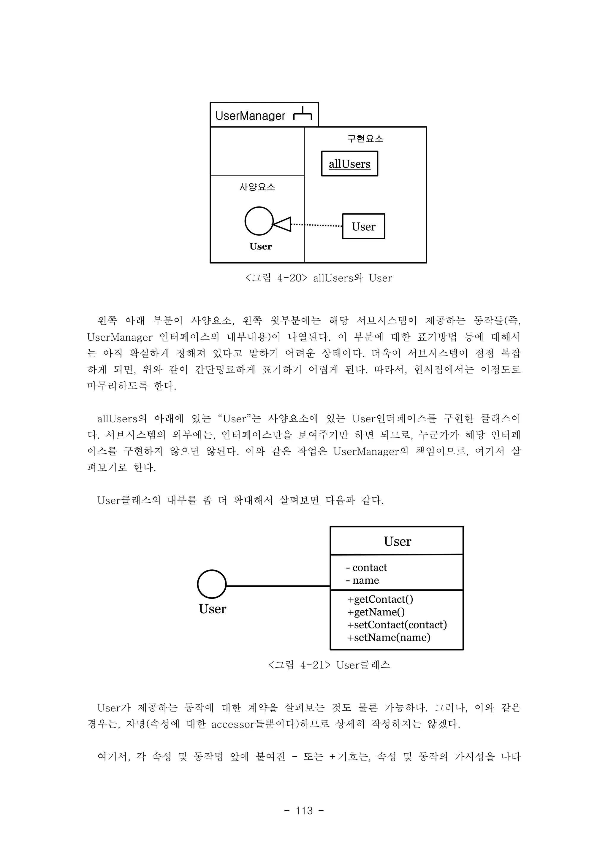 UserManager 
왼쪽 아래 부분이 사양요소, 왼쪽 윗부분에는 해당 서브시스템이 제공하는 동작들(즉, 
UserManager 인터페이스의 내부내용)이 나열된다. 이 부분에 대한 표기방법 등에 대해서 
는 아직 확실하게 정해져 있다고 말하기 어려운 상태이다. 더욱이 서브시스템이 점점 복잡 
하게 되면, 위와 같이 간단명료하게 표기하기 어렵게 된다. 따라서, 현시점에서는 이정도로 
마무리하도록 한다. 
allUsers의 아래에 있는 “User”는 사양요소에 있는 User인터페이스를 구현한 클래스이 
다. 서브시스템의 외부에는, 인터페이스만을 보여주기만 하면 되므로, 누군가가 해당 인터페 
이스를 구현하지 않으면 않된다. 이와 같은 작업은 UserManager의 책임이므로, 여기서 살 
펴보기로 한다. 
User클래스의 내부를 좀 더 확대해서 살펴보면 다음과 같다. 
- 113 - 
사양요소 
User 
구현요소 
allUsers 
User 
<그림 4-20> allUsers와 User 
User 
- contact 
- name 
+getContact() 
+getName() 
+setContact(contact) 
+setName(name) 
User 
<그림 4-21> User클래스 
User가 제공하는 동작에 대한 계약을 살펴보는 것도 물론 가능하다. 그러나, 이와 같은 
경우는, 자명(속성에 대한 accessor들뿐이다)하므로 상세히 작성하지는 않겠다. 
여기서, 각 속성 및 동작명 앞에 붙여진 - 또는 +기호는, 속성 및 동작의 가시성을 나타 
 