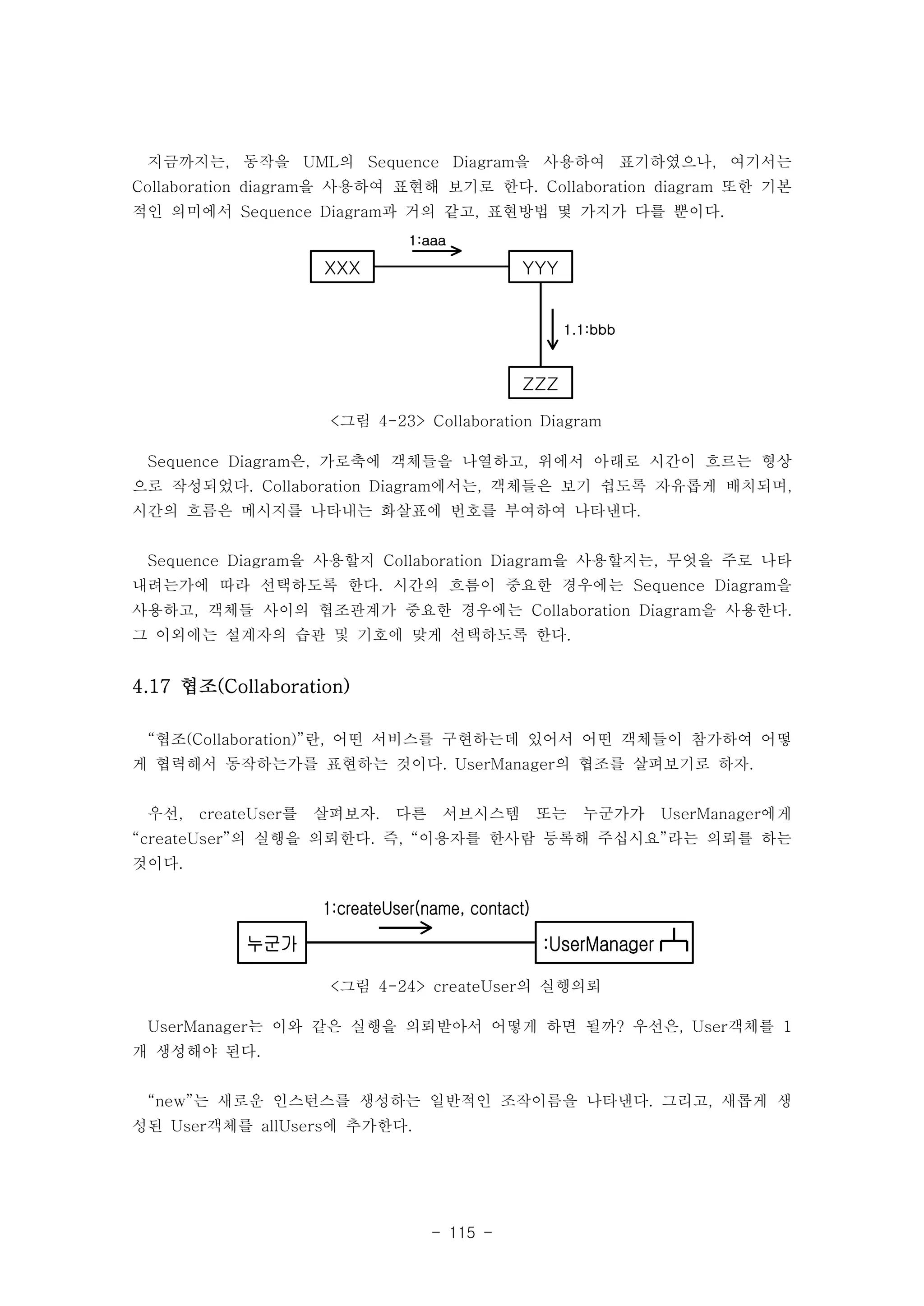 지금까지는, 동작을 UML의 Sequence Diagram을 사용하여 표기하였으나, 여기서는 
Collaboration diagram을 사용하여 표현해 보기로 한다. Collaboration diagram 또한 기본 
적인 의미에서 Sequence Diagram과 거의 같고, 표현방법 몇 가지가 다를 뿐이다. 
XXX YYY 
Sequence Diagram은, 가로축에 객체들을 나열하고, 위에서 아래로 시간이 흐르는 형상 
으로 작성되었다. Collaboration Diagram에서는, 객체들은 보기 쉽도록 자유롭게 배치되며, 
시간의 흐름은 메시지를 나타내는 화살표에 번호를 부여하여 나타낸다. 
Sequence Diagram을 사용할지 Collaboration Diagram을 사용할지는, 무엇을 주로 나타 
내려는가에 따라 선택하도록 한다. 시간의 흐름이 중요한 경우에는 Sequence Diagram을 
사용하고, 객체들 사이의 협조관계가 중요한 경우에는 Collaboration Diagram을 사용한다. 
그 이외에는 설계자의 습관 및 기호에 맞게 선택하도록 한다. 
4.17 협조(Collaboration) 
“협조(Collaboration)”란, 어떤 서비스를 구현하는데 있어서 어떤 객체들이 참가하여 어떻 
게 협력해서 동작하는가를 표현하는 것이다. UserManager의 협조를 살펴보기로 하자. 
우선, createUser를 살펴보자. 다른 서브시스템 또는 누군가가 UserManager에게 
“createUser”의 실행을 의뢰한다. 즉, “이용자를 한사람 등록해 주십시요”라는 의뢰를 하는 
것이다. 
1:createUser(name, contact) 
- 115 - 
ZZZ 
1:aaa 
1.1:bbb 
<그림 4-23> Collaboration Diagram 
누군가 :UserManager 
<그림 4-24> createUser의 실행의뢰 
UserManager는 이와 같은 실행을 의뢰받아서 어떻게 하면 될까? 우선은, User객체를 1 
개 생성해야 된다. 
“new”는 새로운 인스턴스를 생성하는 일반적인 조작이름을 나타낸다. 그리고, 새롭게 생 
성된 User객체를 allUsers에 추가한다. 
 