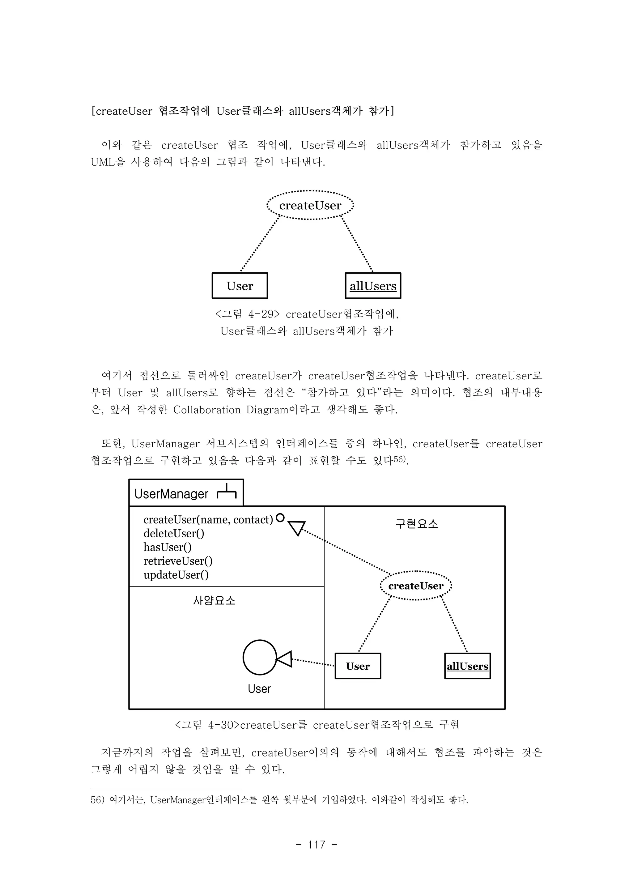 [createUser 협조작업에 User클래스와 allUsers객체가 참가] 
이와 같은 createUser 협조 작업에, User클래스와 allUsers객체가 참가하고 있음을 
UML을 사용하여 다음의 그림과 같이 나타낸다. 
createUser 
User allUsers 
<그림 4-29> createUser협조작업에, 
User클래스와 allUsers객체가 참가 
여기서 점선으로 둘러싸인 createUser가 createUser협조작업을 나타낸다. createUser로 
부터 User 및 allUsers로 향하는 점선은 “참가하고 있다”라는 의미이다. 협조의 내부내용 
은, 앞서 작성한 Collaboration Diagram이라고 생각해도 좋다. 
또한, UserManager 서브시스템의 인터페이스들 중의 하나인, createUser를 createUser 
협조작업으로 구현하고 있음을 다음과 같이 표현할 수도 있다56). 
- 117 - 
구현요소 
createUser 
User allUsers 
UserManager 
createUser(name, contact) 
deleteUser() 
hasUser() 
retrieveUser() 
updateUser() 
사양요소 
User 
UUsseerrMMaannaaggeerr 
<그림 4-30>createUser를 createUser협조작업으로 구현 
지금까지의 작업을 살펴보면, createUser이외의 동작에 대해서도 협조를 파악하는 것은 
그렇게 어렵지 않을 것임을 알 수 있다. 
56) 여기서는, UserManager인터페이스를 왼쪽 윗부분에 기입하였다. 이와같이 작성해도 좋다. 
 