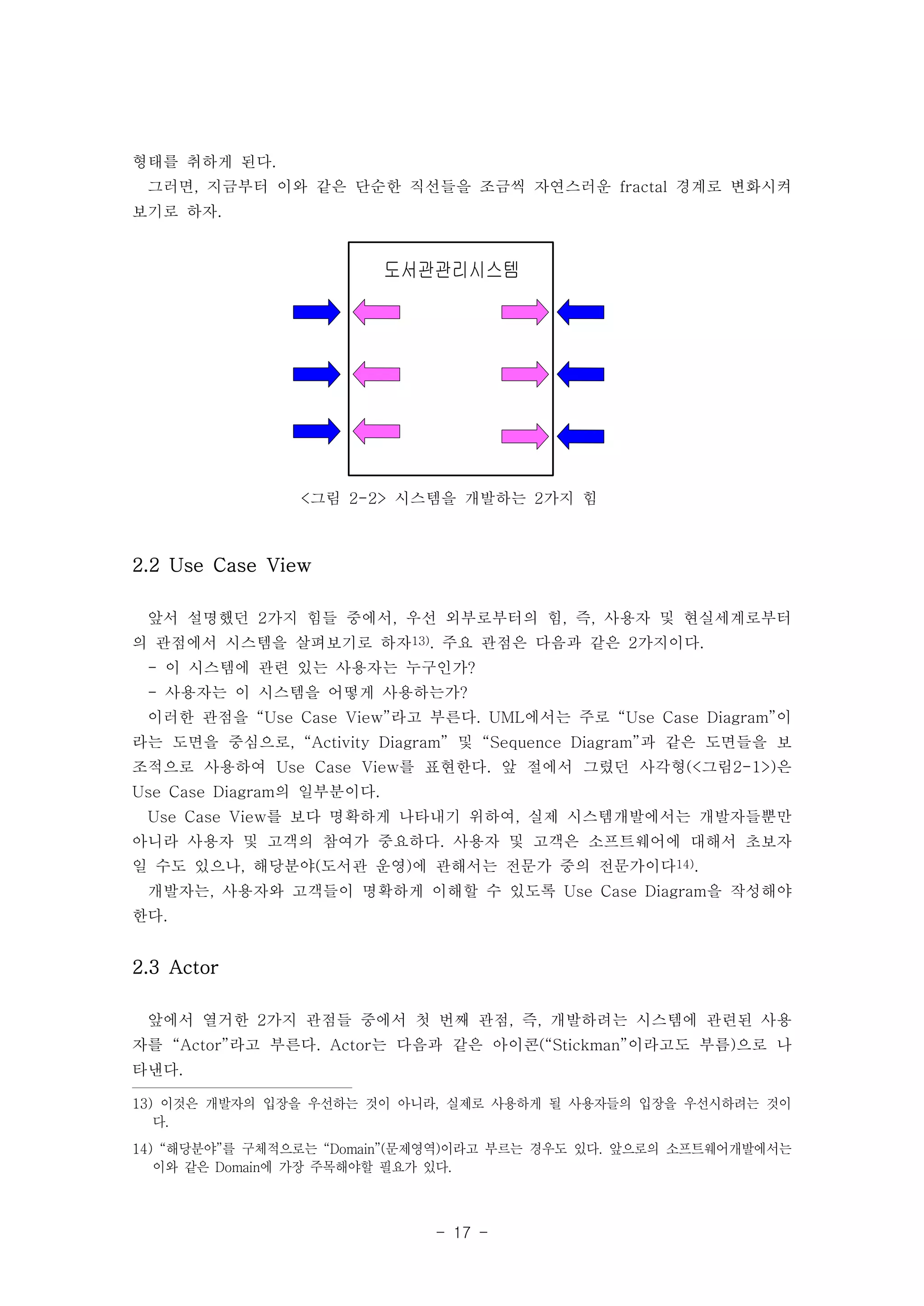 형태를 취하게 된다. 
그러면, 지금부터 이와 같은 단순한 직선들을 조금씩 자연스러운 fractal 경계로 변화시켜 
보기로 하자. 
도서관관리시스템 
<그림 2-2> 시스템을 개발하는 2가지 힘 
- 17 - 
2.2 Use Case View 
앞서 설명했던 2가지 힘들 중에서, 우선 외부로부터의 힘, 즉, 사용자 및 현실세계로부터 
의 관점에서 시스템을 살펴보기로 하자13). 주요 관점은 다음과 같은 2가지이다. 
- 이 시스템에 관련 있는 사용자는 누구인가? 
- 사용자는 이 시스템을 어떻게 사용하는가? 
이러한 관점을 “Use Case View”라고 부른다. UML에서는 주로 “Use Case Diagram”이 
라는 도면을 중심으로, “Activity Diagram” 및 “Sequence Diagram”과 같은 도면들을 보 
조적으로 사용하여 Use Case View를 표현한다. 앞 절에서 그렸던 사각형(<그림2-1>)은 
Use Case Diagram의 일부분이다. 
Use Case View를 보다 명확하게 나타내기 위하여, 실제 시스템개발에서는 개발자들뿐만 
아니라 사용자 및 고객의 참여가 중요하다. 사용자 및 고객은 소프트웨어에 대해서 초보자 
일 수도 있으나, 해당분야(도서관 운영)에 관해서는 전문가 중의 전문가이다14). 
개발자는, 사용자와 고객들이 명확하게 이해할 수 있도록 Use Case Diagram을 작성해야 
한다. 
2.3 Actor 
앞에서 열거한 2가지 관점들 중에서 첫 번째 관점, 즉, 개발하려는 시스템에 관련된 사용 
자를 “Actor”라고 부른다. Actor는 다음과 같은 아이콘(“Stickman”이라고도 부름)으로 나 
타낸다. 
13) 이것은 개발자의 입장을 우선하는 것이 아니라, 실제로 사용하게 될 사용자들의 입장을 우선시하려는 것이 
다. 
14) “해당분야”를 구체적으로는 “Domain”(문제영역)이라고 부르는 경우도 있다. 앞으로의 소프트웨어개발에서는 
이와 같은 Domain에 가장 주목해야할 필요가 있다. 
 