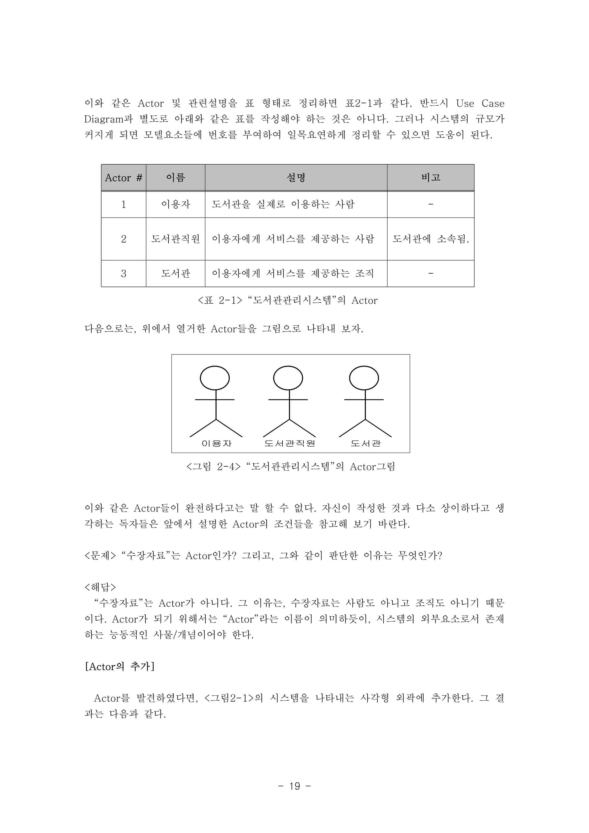 이와 같은 Actor 및 관련설명을 표 형태로 정리하면 표2-1과 같다. 반드시 Use Case 
Diagram과 별도로 아래와 같은 표를 작성해야 하는 것은 아니다. 그러나 시스템의 규모가 
커지게 되면 모델요소들에 번호를 부여하여 일목요연하게 정리할 수 있으면 도움이 된다. 
Actor # 이름 설명 비고 
1 이용자 도서관을 실제로 이용하는 사람 - 
2 도서관직원 이용자에게 서비스를 제공하는 사람 도서관에 소속됨. 
3 도서관 이용자에게 서비스를 제공하는 조직 - 
<표 2-1> “도서관관리시스템”의 Actor 
다음으로는, 위에서 열거한 Actor들을 그림으로 나타내 보자. 
이용자 도서관직원 도서관 
<그림 2-4> “도서관관리시스템”의 Actor그림 
이와 같은 Actor들이 완전하다고는 말 할 수 없다. 자신이 작성한 것과 다소 상이하다고 생 
각하는 독자들은 앞에서 설명한 Actor의 조건들을 참고해 보기 바란다. 
<문제> “수장자료”는 Actor인가? 그리고, 그와 같이 판단한 이유는 무엇인가? 
<해답> 
“수장자료”는 Actor가 아니다. 그 이유는, 수장자료는 사람도 아니고 조직도 아니기 때문 
이다. Actor가 되기 위해서는 “Actor”라는 이름이 의미하듯이, 시스템의 외부요소로서 존재 
하는 능동적인 사물/개념이어야 한다. 
- 19 - 
[Actor의 추가] 
Actor를 발견하였다면, <그림2-1>의 시스템을 나타내는 사각형 외곽에 추가한다. 그 결 
과는 다음과 같다. 
 