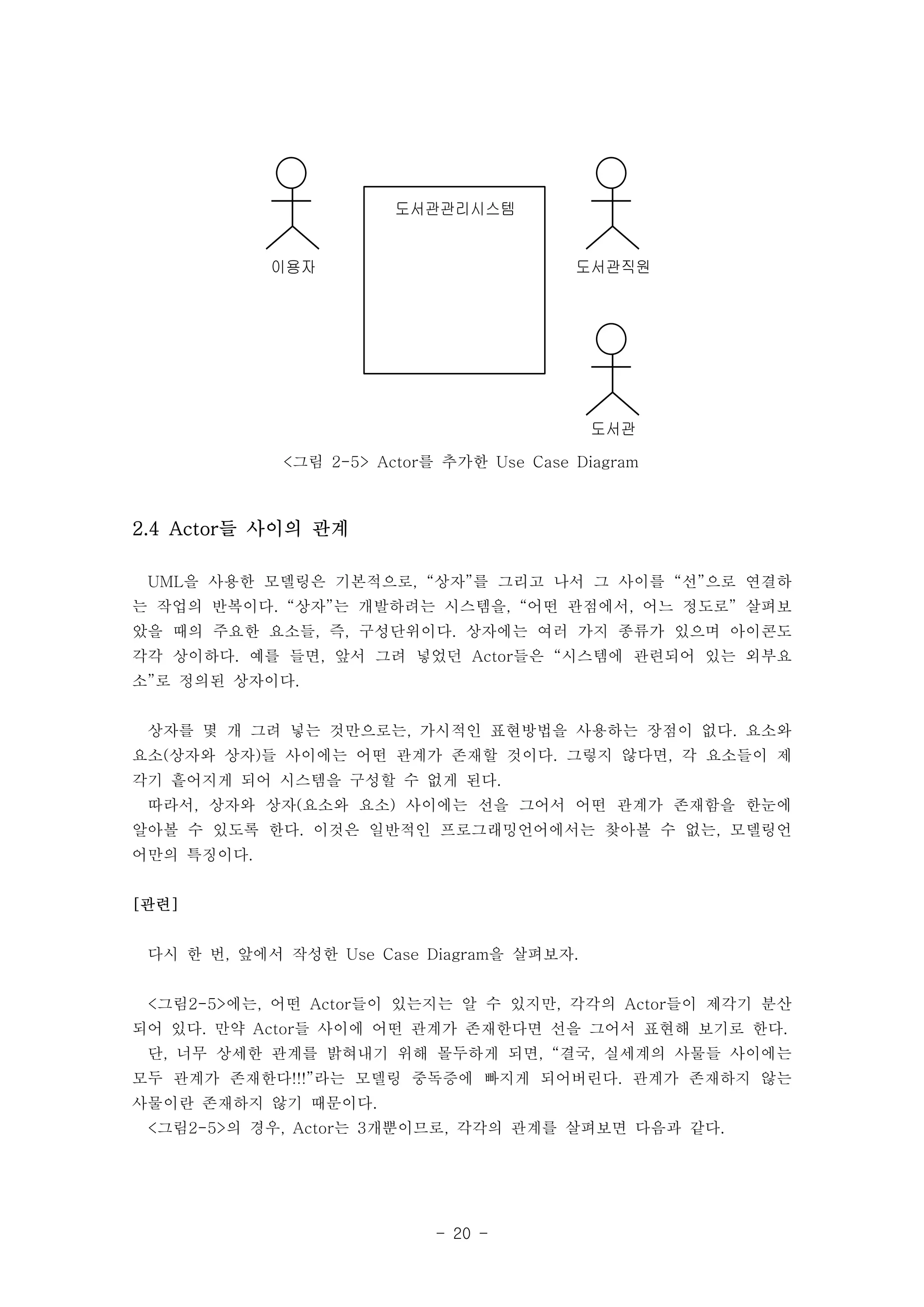 도서관관리시스템 
이용자 도서관직원 
- 20 - 
도서관 
<그림 2-5> Actor를 추가한 Use Case Diagram 
2.4 Actor들 사이의 관계 
UML을 사용한 모델링은 기본적으로, “상자”를 그리고 나서 그 사이를 “선”으로 연결하 
는 작업의 반복이다. “상자”는 개발하려는 시스템을, “어떤 관점에서, 어느 정도로” 살펴보 
았을 때의 주요한 요소들, 즉, 구성단위이다. 상자에는 여러 가지 종류가 있으며 아이콘도 
각각 상이하다. 예를 들면, 앞서 그려 넣었던 Actor들은 “시스템에 관련되어 있는 외부요 
소”로 정의된 상자이다. 
상자를 몇 개 그려 넣는 것만으로는, 가시적인 표현방법을 사용하는 장점이 없다. 요소와 
요소(상자와 상자)들 사이에는 어떤 관계가 존재할 것이다. 그렇지 않다면, 각 요소들이 제 
각기 흩어지게 되어 시스템을 구성할 수 없게 된다. 
따라서, 상자와 상자(요소와 요소) 사이에는 선을 그어서 어떤 관계가 존재함을 한눈에 
알아볼 수 있도록 한다. 이것은 일반적인 프로그래밍언어에서는 찾아볼 수 없는, 모델링언 
어만의 특징이다. 
[관련] 
다시 한 번, 앞에서 작성한 Use Case Diagram을 살펴보자. 
<그림2-5>에는, 어떤 Actor들이 있는지는 알 수 있지만, 각각의 Actor들이 제각기 분산 
되어 있다. 만약 Actor들 사이에 어떤 관계가 존재한다면 선을 그어서 표현해 보기로 한다. 
단, 너무 상세한 관계를 밝혀내기 위해 몰두하게 되면, “결국, 실세계의 사물들 사이에는 
모두 관계가 존재한다!!!”라는 모델링 중독증에 빠지게 되어버린다. 관계가 존재하지 않는 
사물이란 존재하지 않기 때문이다. 
<그림2-5>의 경우, Actor는 3개뿐이므로, 각각의 관계를 살펴보면 다음과 같다. 
 