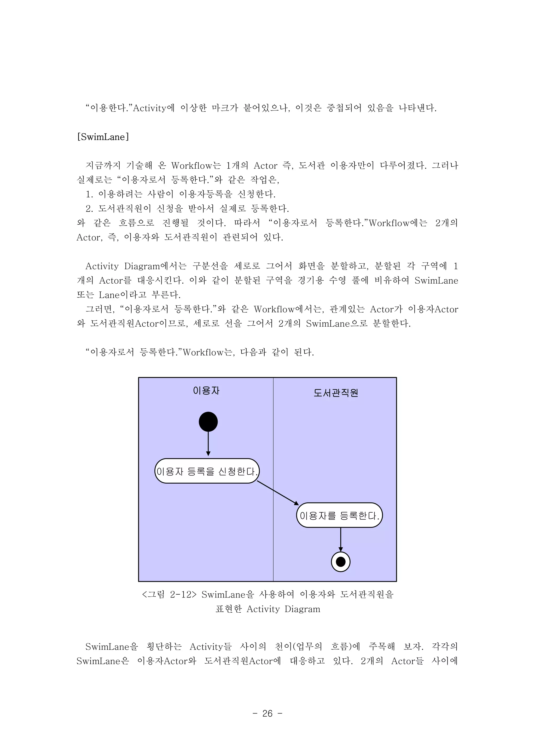“이용한다.”Activity에 이상한 마크가 붙어있으나, 이것은 중첩되어 있음을 나타낸다. 
이용자 도서관직원 
이용자 등록을 신청한다. 
- 26 - 
이용자를 등록한다. 
<그림 2-12> SwimLane을 사용하여 이용자와 도서관직원을 
표현한 Activity Diagram 
[SwimLane] 
지금까지 기술해 온 Workflow는 1개의 Actor 즉, 도서관 이용자만이 다루어졌다. 그러나 
실제로는 “이용자로서 등록한다.”와 같은 작업은, 
1. 이용하려는 사람이 이용자등록을 신청한다. 
2. 도서관직원이 신청을 받아서 실제로 등록한다. 
와 같은 흐름으로 진행될 것이다. 따라서 “이용자로서 등록한다.”Workflow에는 2개의 
Actor, 즉, 이용자와 도서관직원이 관련되어 있다. 
Activity Diagram에서는 구분선을 세로로 그어서 화면을 분할하고, 분할된 각 구역에 1 
개의 Actor를 대응시킨다. 이와 같이 분할된 구역을 경기용 수영 풀에 비유하여 SwimLane 
또는 Lane이라고 부른다. 
그러면, “이용자로서 등록한다.”와 같은 Workflow에서는, 관계있는 Actor가 이용자Actor 
와 도서관직원Actor이므로, 세로로 선을 그어서 2개의 SwimLane으로 분할한다. 
“이용자로서 등록한다.”Workflow는, 다음과 같이 된다. 
SwimLane을 횡단하는 Activity들 사이의 천이(업무의 흐름)에 주목해 보자. 각각의 
SwimLane은 이용자Actor와 도서관직원Actor에 대응하고 있다. 2개의 Actor들 사이에 
 