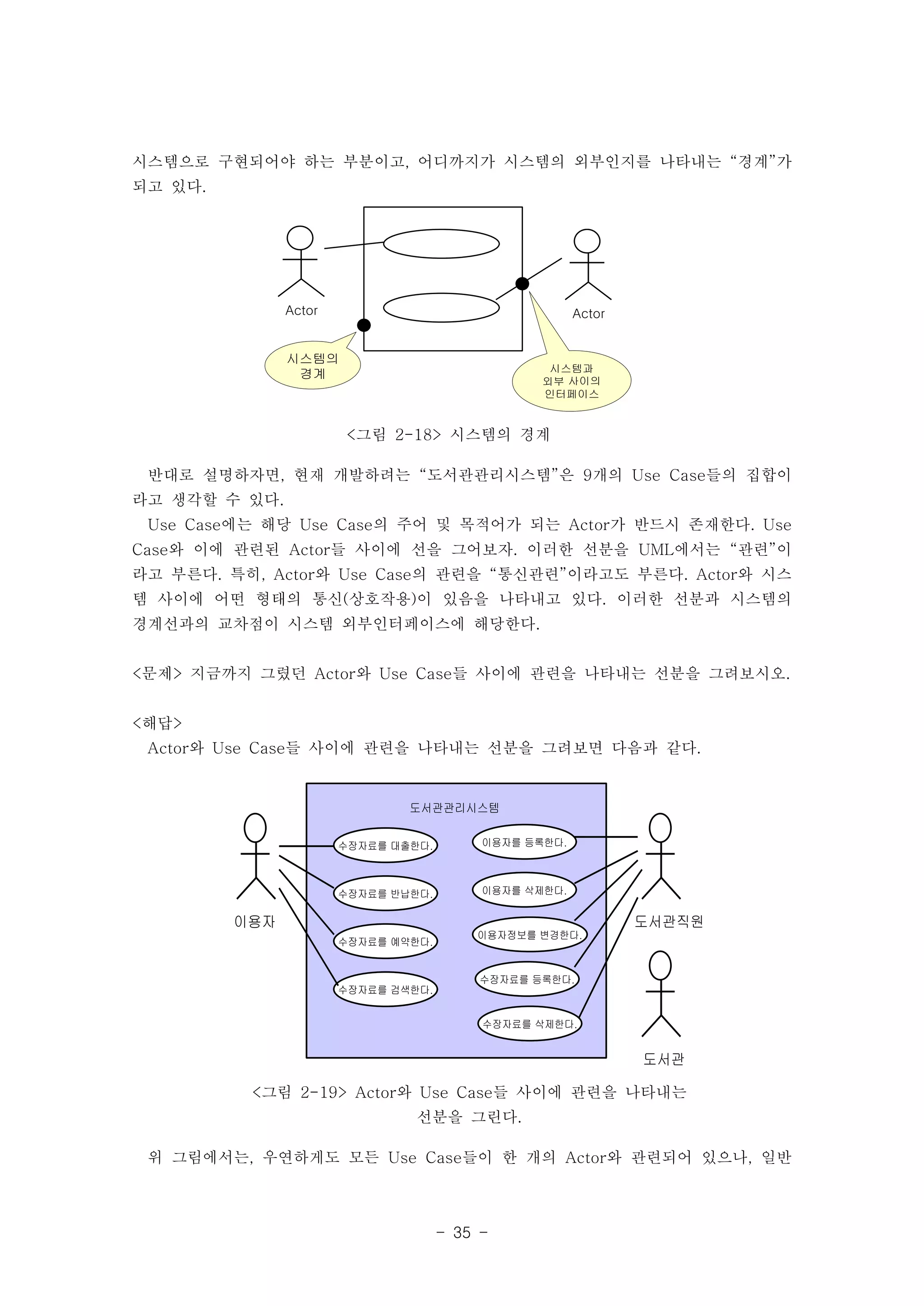 시스템으로 구현되어야 하는 부분이고, 어디까지가 시스템의 외부인지를 나타내는 “경계”가 
되고 있다. 
Actor Actor 
반대로 설명하자면, 현재 개발하려는 “도서관관리시스템”은 9개의 Use Case들의 집합이 
라고 생각할 수 있다. 
Use Case에는 해당 Use Case의 주어 및 목적어가 되는 Actor가 반드시 존재한다. Use 
Case와 이에 관련된 Actor들 사이에 선을 그어보자. 이러한 선분을 UML에서는 “관련”이 
라고 부른다. 특히, Actor와 Use Case의 관련을 “통신관련”이라고도 부른다. Actor와 시스 
템 사이에 어떤 형태의 통신(상호작용)이 있음을 나타내고 있다. 이러한 선분과 시스템의 
경계선과의 교차점이 시스템 외부인터페이스에 해당한다. 
<문제> 지금까지 그렸던 Actor와 Use Case들 사이에 관련을 나타내는 선분을 그려보시오. 
<해답> 
Actor와 Use Case들 사이에 관련을 나타내는 선분을 그려보면 다음과 같다. 
도서관관리시스템 
수장자료를 대출한다. 이용자를 등록한다. 
이용자 도서관직원 
- 35 - 
시스템의 
경계 시스템과 
외부 사이의 
인터페이스 
<그림 2-18> 시스템의 경계 
수장자료를 반납한다. 
수장자료를 예약한다. 
수장자료를 검색한다. 
이용자를 삭제한다. 
이용자정보를 변경한다. 
수장자료를 등록한다. 
수장자료를 삭제한다. 
도서관 
<그림 2-19> Actor와 Use Case들 사이에 관련을 나타내는 
선분을 그린다. 
위 그림에서는, 우연하게도 모든 Use Case들이 한 개의 Actor와 관련되어 있으나, 일반 
 