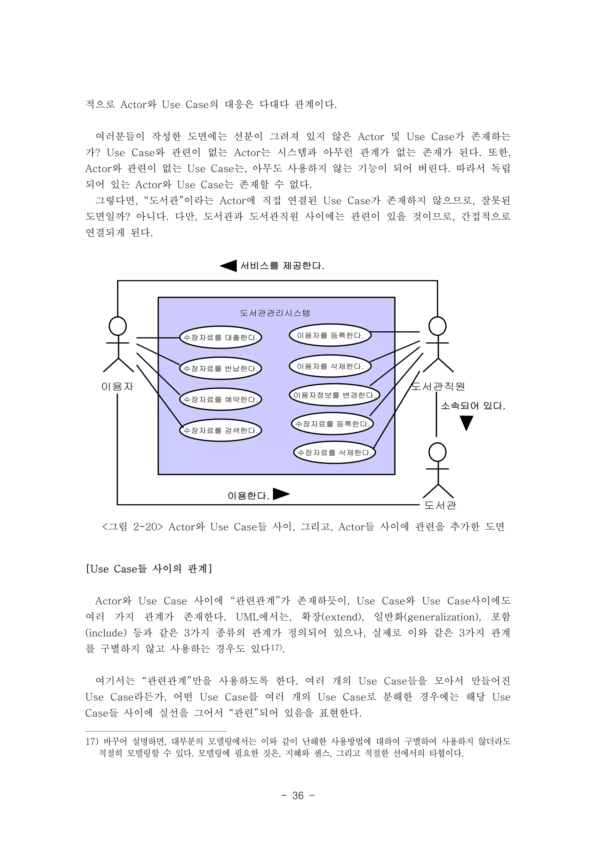 적으로 Actor와 Use Case의 대응은 다대다 관계이다. 
여러분들이 작성한 도면에는 선분이 그려져 있지 않은 Actor 및 Use Case가 존재하는 
가? Use Case와 관련이 없는 Actor는 시스템과 아무런 관계가 없는 존재가 된다. 또한, 
Actor와 관련이 없는 Use Case는, 아무도 사용하지 않는 기능이 되어 버린다. 따라서 독립 
되어 있는 Actor와 Use Case는 존재할 수 없다. 
그렇다면, “도서관”이라는 Actor에 직접 연결된 Use Case가 존재하지 않으므로, 잘못된 
도면일까? 아니다. 다만, 도서관과 도서관직원 사이에는 관련이 있을 것이므로, 간접적으로 
연결되게 된다. 
도서관관리시스템 
수장자료를 대출한다. 이용자를 등록한다. 
이용자 도서관직원 
- 36 - 
수장자료를 반납한다. 
수장자료를 예약한다. 
수장자료를 검색한다. 
이용자를 삭제한다. 
이용자정보를 변경한다. 
수장자료를 등록한다. 
수장자료를 삭제한다. 
도서관 
서비스를 제공한다. 
이용한다. 
소속되어 있다. 
<그림 2-20> Actor와 Use Case들 사이, 그리고, Actor들 사이에 관련을 추가한 도면 
[Use Case들 사이의 관계] 
Actor와 Use Case 사이에 “관련관계”가 존재하듯이, Use Case와 Use Case사이에도 
여러 가지 관계가 존재한다. UML에서는, 확장(extend), 일반화(generalization), 포함 
(include) 등과 같은 3가지 종류의 관계가 정의되어 있으나, 실제로 이와 같은 3가지 관계 
를 구별하지 않고 사용하는 경우도 있다17). 
여기서는 “관련관계”만을 사용하도록 한다. 여러 개의 Use Case들을 모아서 만들어진 
Use Case라든가, 어떤 Use Case를 여러 개의 Use Case로 분해한 경우에는 해당 Use 
Case들 사이에 실선을 그어서 “관련”되어 있음을 표현한다. 
17) 바꾸어 설명하면, 대부분의 모델링에서는 이와 같이 난해한 사용방법에 대하여 구별하여 사용하지 않더라도 
적절히 모델링할 수 있다. 모델링에 필요한 것은, 지혜와 센스, 그리고 적절한 선에서의 타협이다. 
 