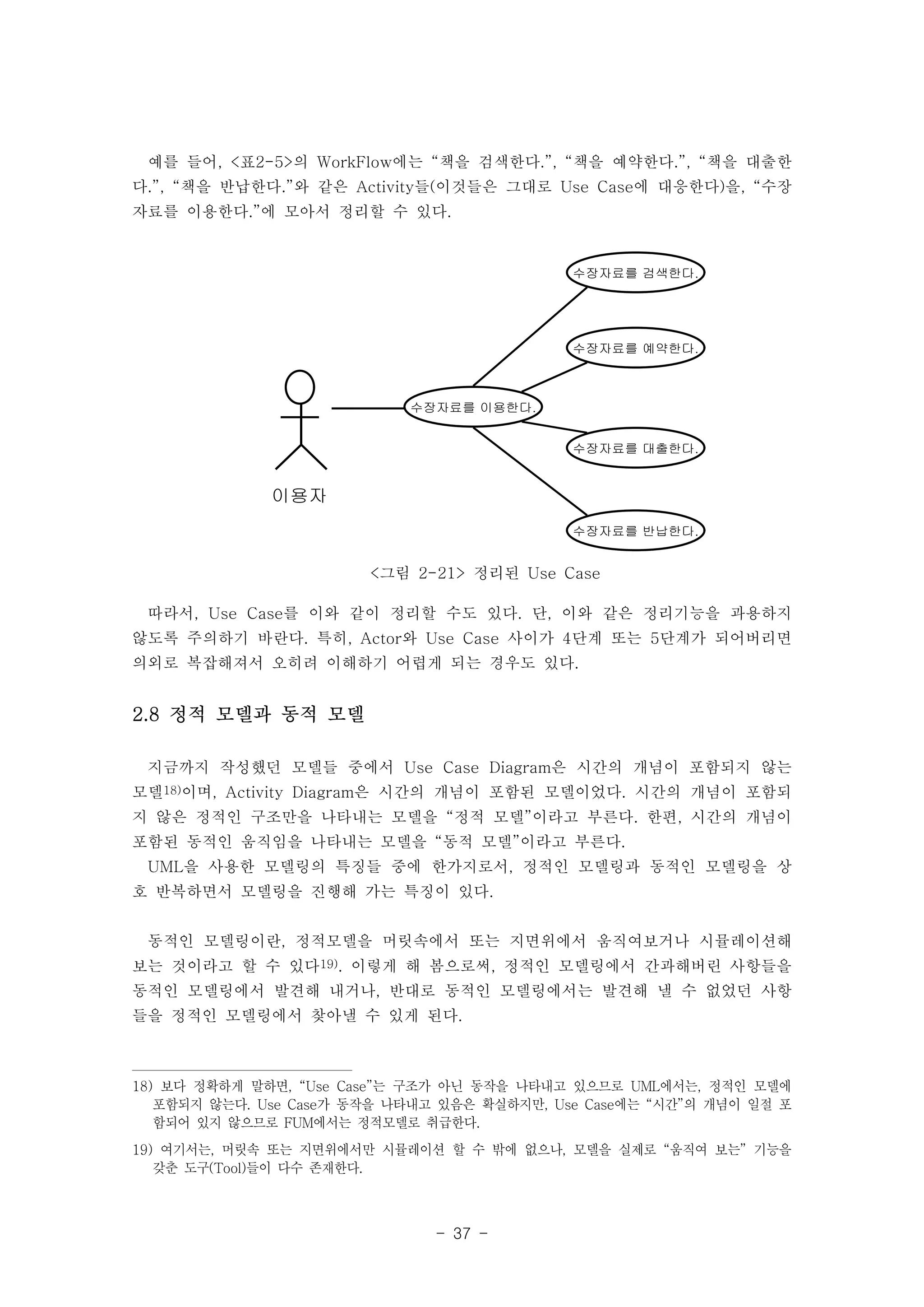 예를 들어, <표2-5>의 WorkFlow에는 “책을 검색한다.”, “책을 예약한다.”, “책을 대출한 
다.”, “책을 반납한다.”와 같은 Activity들(이것들은 그대로 Use Case에 대응한다)을, “수장 
자료를 이용한다.”에 모아서 정리할 수 있다. 
- 37 - 
수장자료를 검색한다. 
수장자료를 예약한다. 
수장자료를 대출한다. 
수장자료를 반납한다. 
이용자 
수장자료를 이용한다. 
<그림 2-21> 정리된 Use Case 
따라서, Use Case를 이와 같이 정리할 수도 있다. 단, 이와 같은 정리기능을 과용하지 
않도록 주의하기 바란다. 특히, Actor와 Use Case 사이가 4단계 또는 5단계가 되어버리면 
의외로 복잡해져서 오히려 이해하기 어렵게 되는 경우도 있다. 
2.8 정적 모델과 동적 모델 
지금까지 작성했던 모델들 중에서 Use Case Diagram은 시간의 개념이 포함되지 않는 
모델18)이며, Activity Diagram은 시간의 개념이 포함된 모델이었다. 시간의 개념이 포함되 
지 않은 정적인 구조만을 나타내는 모델을 “정적 모델”이라고 부른다. 한편, 시간의 개념이 
포함된 동적인 움직임을 나타내는 모델을 “동적 모델”이라고 부른다. 
UML을 사용한 모델링의 특징들 중에 한가지로서, 정적인 모델링과 동적인 모델링을 상 
호 반복하면서 모델링을 진행해 가는 특징이 있다. 
동적인 모델링이란, 정적모델을 머릿속에서 또는 지면위에서 움직여보거나 시뮬레이션해 
보는 것이라고 할 수 있다19). 이렇게 해 봄으로써, 정적인 모델링에서 간과해버린 사항들을 
동적인 모델링에서 발견해 내거나, 반대로 동적인 모델링에서는 발견해 낼 수 없었던 사항 
들을 정적인 모델링에서 찾아낼 수 있게 된다. 
18) 보다 정확하게 말하면, “Use Case”는 구조가 아닌 동작을 나타내고 있으므로 UML에서는, 정적인 모델에 
포함되지 않는다. Use Case가 동작을 나타내고 있음은 확실하지만, Use Case에는 “시간”의 개념이 일절 포 
함되어 있지 않으므로 FUM에서는 정적모델로 취급한다. 
19) 여기서는, 머릿속 또는 지면위에서만 시뮬레이션 할 수 밖에 없으나, 모델을 실제로 “움직여 보는” 기능을 
갖춘 도구(Tool)들이 다수 존재한다. 
 