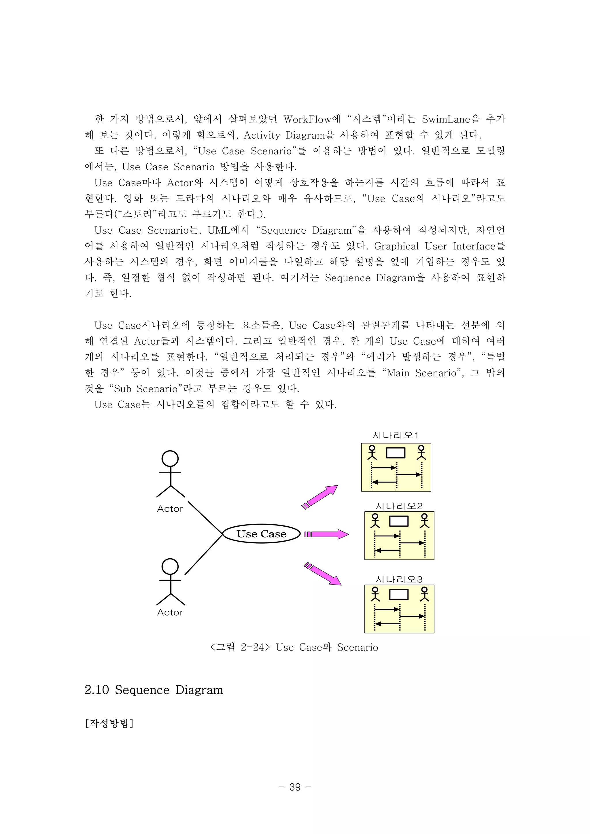 한 가지 방법으로서, 앞에서 살펴보았던 WorkFlow에 “시스템”이라는 SwimLane을 추가 
해 보는 것이다. 이렇게 함으로써, Activity Diagram을 사용하여 표현할 수 있게 된다. 
또 다른 방법으로서, “Use Case Scenario”를 이용하는 방법이 있다. 일반적으로 모델링 
에서는, Use Case Scenario 방법을 사용한다. 
Use Case마다 Actor와 시스템이 어떻게 상호작용을 하는지를 시간의 흐름에 따라서 표 
현한다. 영화 또는 드라마의 시나리오와 매우 유사하므로, “Use Case의 시나리오”라고도 
부른다(“스토리”라고도 부르기도 한다.). 
Use Case Scenario는, UML에서 “Sequence Diagram”을 사용하여 작성되지만, 자연언 
어를 사용하여 일반적인 시나리오처럼 작성하는 경우도 있다. Graphical User Interface를 
사용하는 시스템의 경우, 화면 이미지들을 나열하고 해당 설명을 옆에 기입하는 경우도 있 
다. 즉, 일정한 형식 없이 작성하면 된다. 여기서는 Sequence Diagram을 사용하여 표현하 
기로 한다. 
Use Case시나리오에 등장하는 요소들은, Use Case와의 관련관계를 나타내는 선분에 의 
해 연결된 Actor들과 시스템이다. 그리고 일반적인 경우, 한 개의 Use Case에 대하여 여러 
개의 시나리오를 표현한다. “일반적으로 처리되는 경우”와 “에러가 발생하는 경우”, “특별 
한 경우” 등이 있다. 이것들 중에서 가장 일반적인 시나리오를 “Main Scenario”, 그 밖의 
것을 “Sub Scenario”라고 부르는 경우도 있다. 
Use Case는 시나리오들의 집합이라고도 할 수 있다. 
- 39 - 
시나리오1 
시나리오2 
시나리오3 
Use Case 
Actor 
Actor 
<그림 2-24> Use Case와 Scenario 
2.10 Sequence Diagram 
[작성방법] 
 