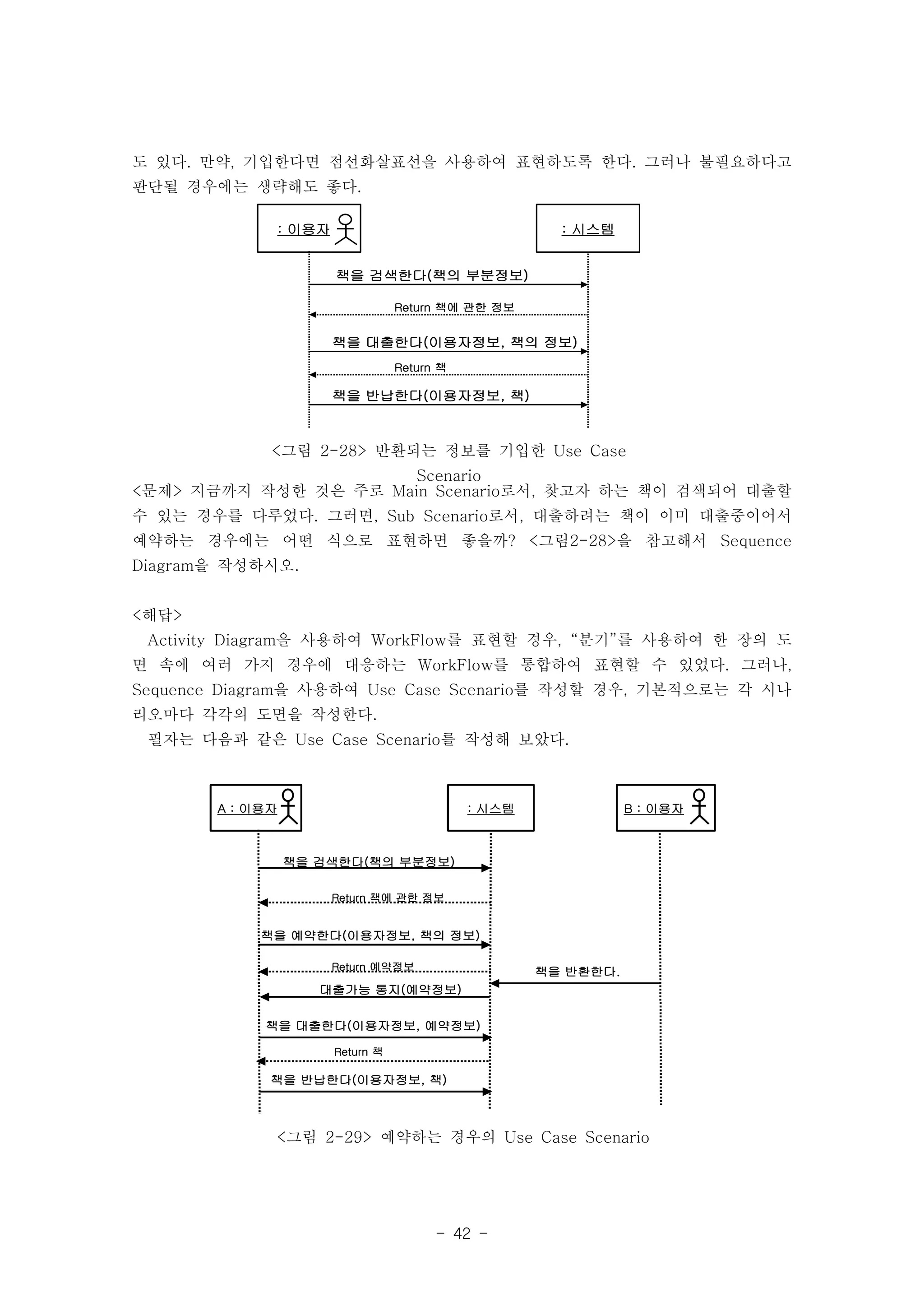 도 있다. 만약, 기입한다면 점선화살표선을 사용하여 표현하도록 한다. 그러나 불필요하다고 
판단될 경우에는 생략해도 좋다. 
: 이용자 : 시스템 
책을 검색한다(책의 부분정보) 
Return 책에 관한 정보 
책을 대출한다(이용자정보, 책의 정보) 
Return 책 
책을 반납한다(이용자정보, 책) 
<그림 2-28> 반환되는 정보를 기입한 Use Case 
Scenario 
<문제> 지금까지 작성한 것은 주로 Main Scenario로서, 찾고자 하는 책이 검색되어 대출할 
수 있는 경우를 다루었다. 그러면, Sub Scenario로서, 대출하려는 책이 이미 대출중이어서 
예약하는 경우에는 어떤 식으로 표현하면 좋을까? <그림2-28>을 참고해서 Sequence 
Diagram을 작성하시오. 
<해답> 
Activity Diagram을 사용하여 WorkFlow를 표현할 경우, “분기”를 사용하여 한 장의 도 
면 속에 여러 가지 경우에 대응하는 WorkFlow를 통합하여 표현할 수 있었다. 그러나, 
Sequence Diagram을 사용하여 Use Case Scenario를 작성할 경우, 기본적으로는 각 시나 
리오마다 각각의 도면을 작성한다. 
필자는 다음과 같은 Use Case Scenario를 작성해 보았다. 
A : 이용자 : 시스템 
책을 검색한다(책의 부분정보) 
Return 책에 관한 정보 
책을 예약한다(이용자정보, 책의 정보) 
- 42 - 
Return 예약정보 
B : 이용자 
책을 반환한다. 
대출가능 통지(예약정보) 
책을 대출한다(이용자정보, 예약정보) 
Return 책 
책을 반납한다(이용자정보, 책) 
<그림 2-29> 예약하는 경우의 Use Case Scenario 
 