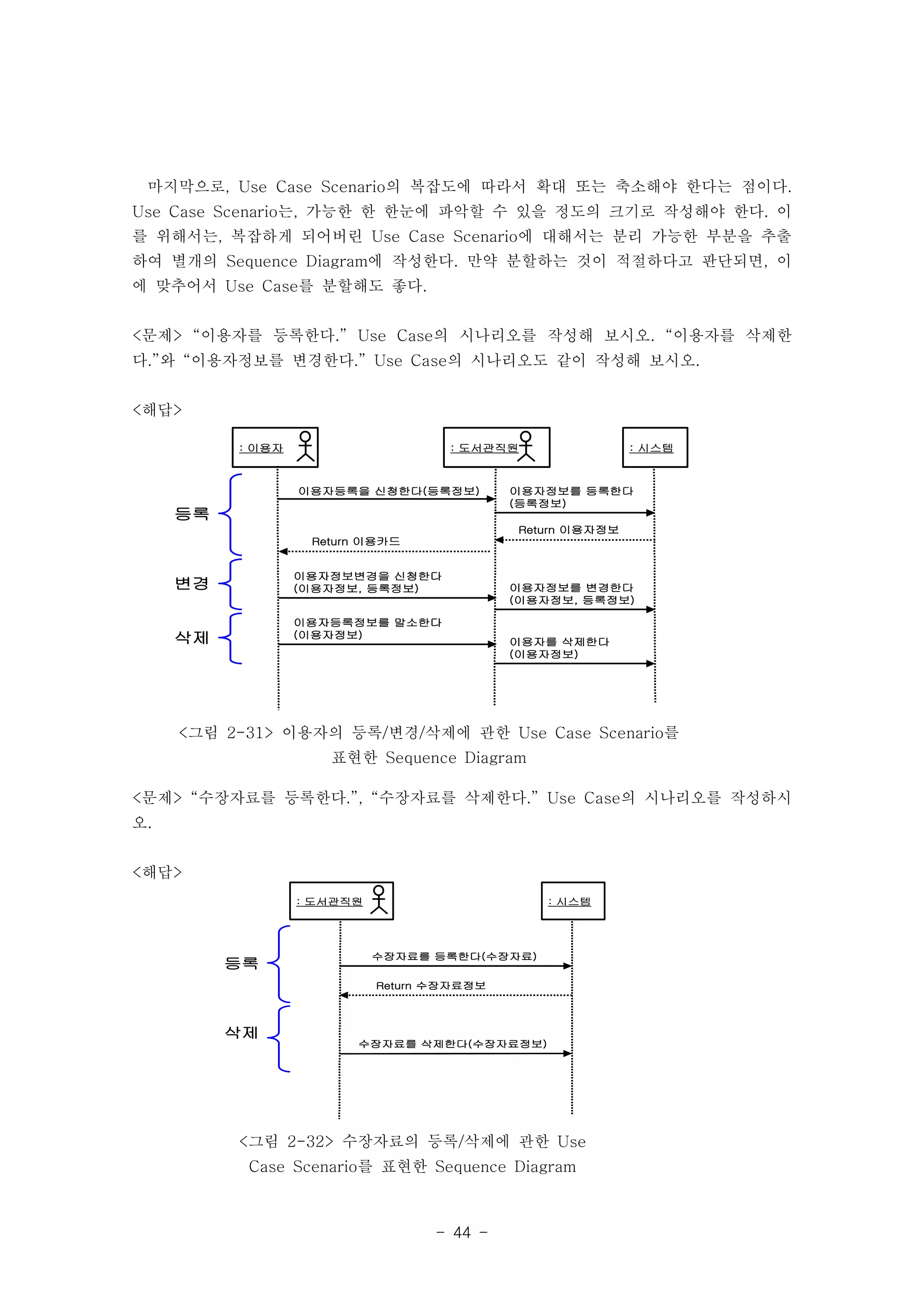 마지막으로, Use Case Scenario의 복잡도에 따라서 확대 또는 축소해야 한다는 점이다. 
Use Case Scenario는, 가능한 한 한눈에 파악할 수 있을 정도의 크기로 작성해야 한다. 이 
를 위해서는, 복잡하게 되어버린 Use Case Scenario에 대해서는 분리 가능한 부분을 추출 
하여 별개의 Sequence Diagram에 작성한다. 만약 분할하는 것이 적절하다고 판단되면, 이 
에 맞추어서 Use Case를 분할해도 좋다. 
<문제> “이용자를 등록한다.” Use Case의 시나리오를 작성해 보시오. “이용자를 삭제한 
다.”와 “이용자정보를 변경한다.” Use Case의 시나리오도 같이 작성해 보시오. 
: 도서관직원 : 시스템 
- 44 - 
: 이용자 
이용자등록을 신청한다(등록정보) 
이용자정보를 등록한다 
(등록정보) 
Return 이용자정보 
Return 이용카드 
이용자정보변경을 신청한다 
(이용자정보, 등록정보) 이용자정보를 변경한다 
(이용자정보, 등록정보) 
이용자등록정보를 말소한다 
(이용자정보) 
이용자를 삭제한다 
(이용자정보) 
등록 
변경 
삭제 
<그림 2-31> 이용자의 등록/변경/삭제에 관한 Use Case Scenario를 
표현한 Sequence Diagram 
: 도서관직원 : 시스템 
수장자료를 등록한다(수장자료) 
Return 수장자료정보 
수장자료를 삭제한다(수장자료정보) 
등록 
삭제 
<그림 2-32> 수장자료의 등록/삭제에 관한 Use 
Case Scenario를 표현한 Sequence Diagram 
<해답> 
<문제> “수장자료를 등록한다.”, “수장자료를 삭제한다.” Use Case의 시나리오를 작성하시 
오. 
<해답> 
 