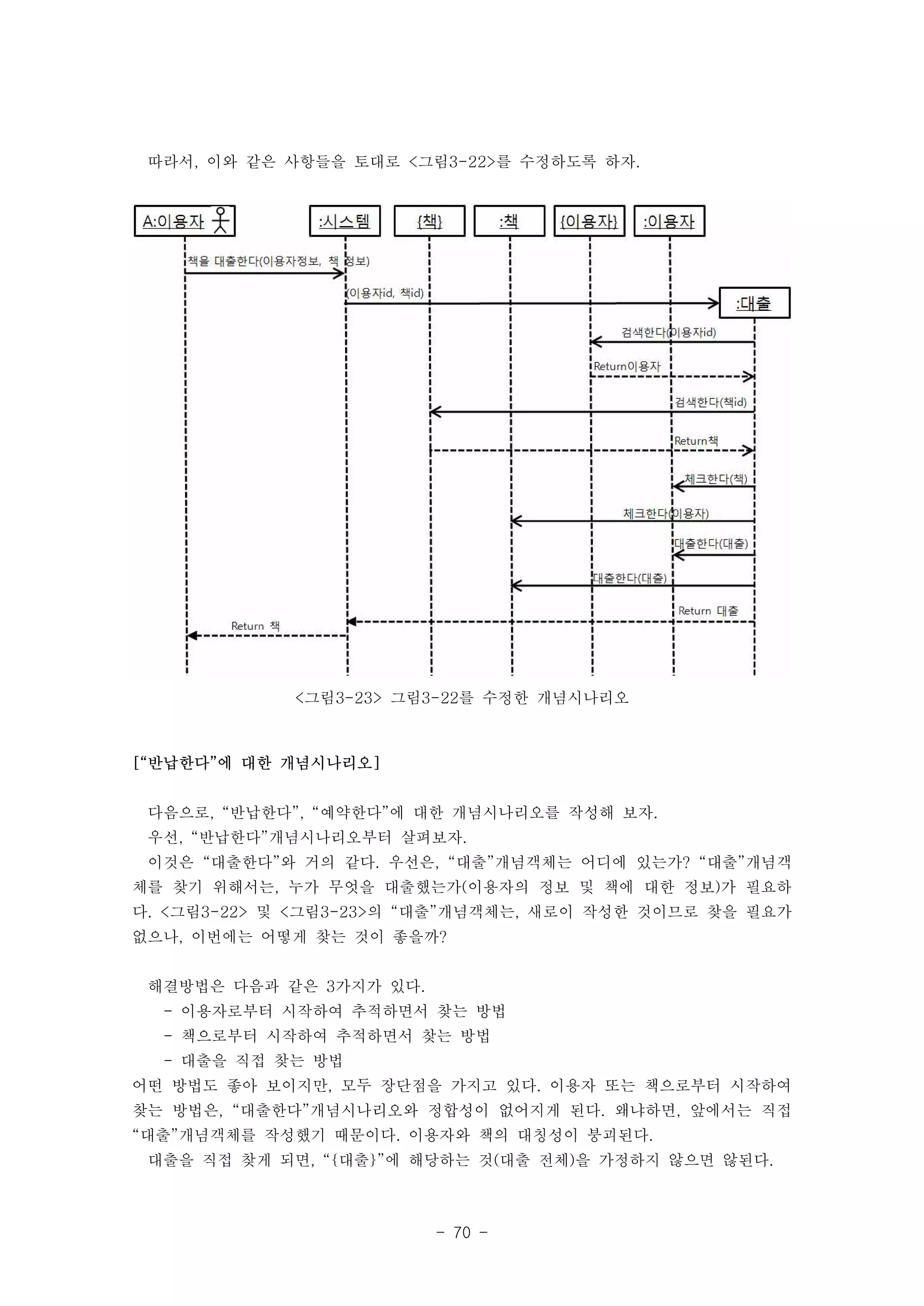 따라서, 이와 같은 사항들을 토대로 <그림3-22>를 수정하도록 하자. 
<그림3-23> 그림3-22를 수정한 개념시나리오 
- 70 - 
[“반납한다”에 대한 개념시나리오] 
다음으로, “반납한다”, “예약한다”에 대한 개념시나리오를 작성해 보자. 
우선, “반납한다”개념시나리오부터 살펴보자. 
이것은 “대출한다”와 거의 같다. 우선은, “대출”개념객체는 어디에 있는가? “대출”개념객 
체를 찾기 위해서는, 누가 무엇을 대출했는가(이용자의 정보 및 책에 대한 정보)가 필요하 
다. <그림3-22> 및 <그림3-23>의 “대출”개념객체는, 새로이 작성한 것이므로 찾을 필요가 
없으나, 이번에는 어떻게 찾는 것이 좋을까? 
해결방법은 다음과 같은 3가지가 있다. 
- 이용자로부터 시작하여 추적하면서 찾는 방법 
- 책으로부터 시작하여 추적하면서 찾는 방법 
- 대출을 직접 찾는 방법 
어떤 방법도 좋아 보이지만, 모두 장단점을 가지고 있다. 이용자 또는 책으로부터 시작하여 
찾는 방법은, “대출한다”개념시나리오와 정합성이 없어지게 된다. 왜냐하면, 앞에서는 직접 
“대출”개념객체를 작성했기 때문이다. 이용자와 책의 대칭성이 붕괴된다. 
대출을 직접 찾게 되면, “{대출}”에 해당하는 것(대출 전체)을 가정하지 않으면 않된다. 
 