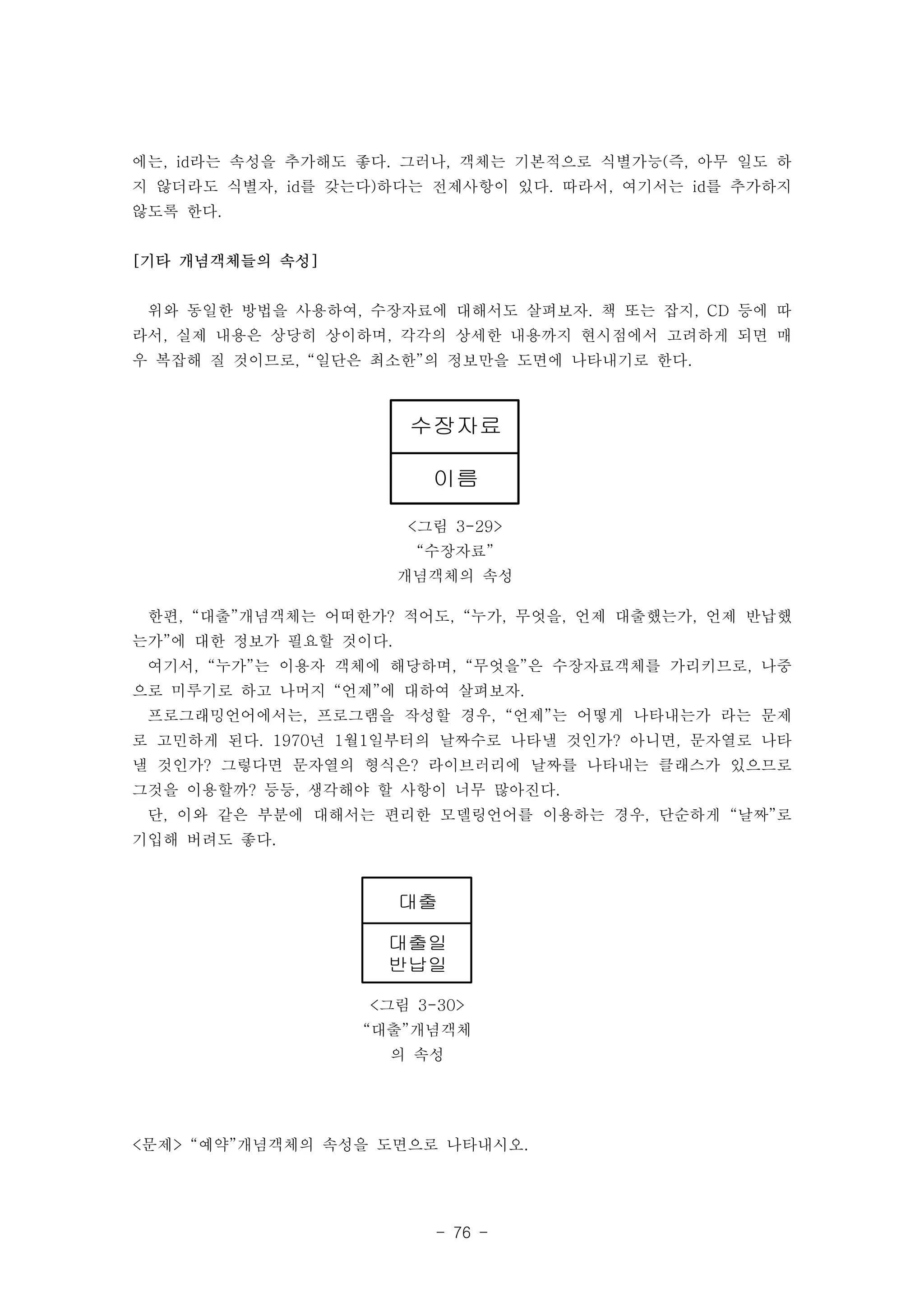 에는, id라는 속성을 추가해도 좋다. 그러나, 객체는 기본적으로 식별가능(즉, 아무 일도 하 
지 않더라도 식별자, id를 갖는다)하다는 전제사항이 있다. 따라서, 여기서는 id를 추가하지 
않도록 한다. 
수장자료 
이름 
<그림 3-29> 
“수장자료” 
개념객체의 속성 
대출 
대출일 
반납일 
<그림 3-30> 
“대출”개념객체 
의 속성 
- 76 - 
[기타 개념객체들의 속성] 
위와 동일한 방법을 사용하여, 수장자료에 대해서도 살펴보자. 책 또는 잡지, CD 등에 따 
라서, 실제 내용은 상당히 상이하며, 각각의 상세한 내용까지 현시점에서 고려하게 되면 매 
우 복잡해 질 것이므로, “일단은 최소한”의 정보만을 도면에 나타내기로 한다. 
한편, “대출”개념객체는 어떠한가? 적어도, “누가, 무엇을, 언제 대출했는가, 언제 반납했 
는가”에 대한 정보가 필요할 것이다. 
여기서, “누가”는 이용자 객체에 해당하며, “무엇을”은 수장자료객체를 가리키므로, 나중 
으로 미루기로 하고 나머지 “언제”에 대하여 살펴보자. 
프로그래밍언어에서는, 프로그램을 작성할 경우, “언제”는 어떻게 나타내는가 라는 문제 
로 고민하게 된다. 1970년 1월1일부터의 날짜수로 나타낼 것인가? 아니면, 문자열로 나타 
낼 것인가? 그렇다면 문자열의 형식은? 라이브러리에 날짜를 나타내는 클래스가 있으므로 
그것을 이용할까? 등등, 생각해야 할 사항이 너무 많아진다. 
단, 이와 같은 부분에 대해서는 편리한 모델링언어를 이용하는 경우, 단순하게 “날짜”로 
기입해 버려도 좋다. 
<문제> “예약”개념객체의 속성을 도면으로 나타내시오. 
 