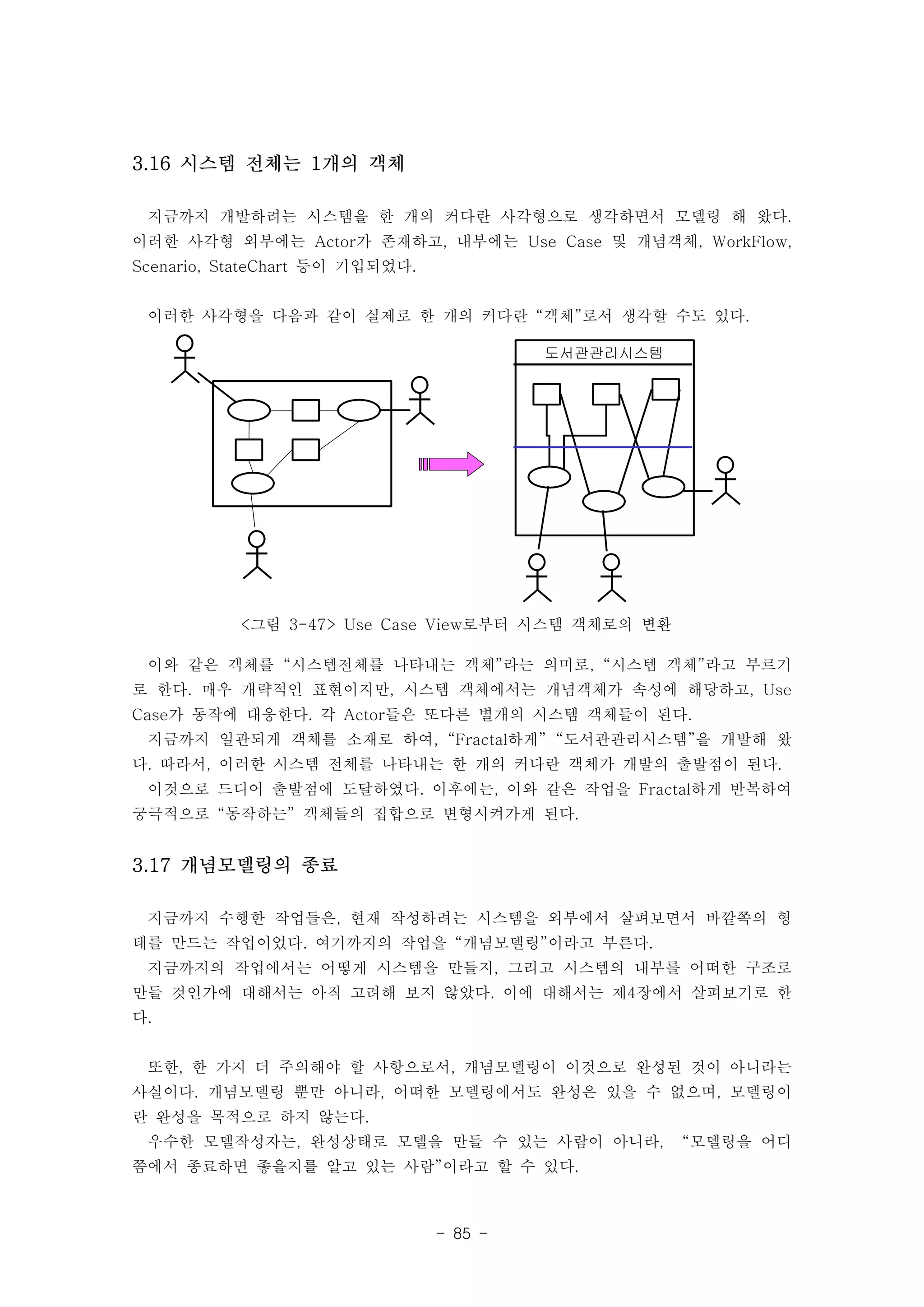 지금까지 개발하려는 시스템을 한 개의 커다란 사각형으로 생각하면서 모델링 해 왔다. 
이러한 사각형 외부에는 Actor가 존재하고, 내부에는 Use Case 및 개념객체, WorkFlow, 
Scenario, StateChart 등이 기입되었다. 
이러한 사각형을 다음과 같이 실제로 한 개의 커다란 “객체”로서 생각할 수도 있다. 
- 85 - 
도서관관리시스템 
3.16 시스템 전체는 1개의 객체 
<그림 3-47> Use Case View로부터 시스템 객체로의 변환 
이와 같은 객체를 “시스템전체를 나타내는 객체”라는 의미로, “시스템 객체”라고 부르기 
로 한다. 매우 개략적인 표현이지만, 시스템 객체에서는 개념객체가 속성에 해당하고, Use 
Case가 동작에 대응한다. 각 Actor들은 또다른 별개의 시스템 객체들이 된다. 
지금까지 일관되게 객체를 소재로 하여, “Fractal하게” “도서관관리시스템”을 개발해 왔 
다. 따라서, 이러한 시스템 전체를 나타내는 한 개의 커다란 객체가 개발의 출발점이 된다. 
이것으로 드디어 출발점에 도달하였다. 이후에는, 이와 같은 작업을 Fractal하게 반복하여 
궁극적으로 “동작하는” 객체들의 집합으로 변형시켜가게 된다. 
3.17 개념모델링의 종료 
지금까지 수행한 작업들은, 현재 작성하려는 시스템을 외부에서 살펴보면서 바깥쪽의 형 
태를 만드는 작업이었다. 여기까지의 작업을 “개념모델링”이라고 부른다. 
지금까지의 작업에서는 어떻게 시스템을 만들지, 그리고 시스템의 내부를 어떠한 구조로 
만들 것인가에 대해서는 아직 고려해 보지 않았다. 이에 대해서는 제4장에서 살펴보기로 한 
다. 
또한, 한 가지 더 주의해야 할 사항으로서, 개념모델링이 이것으로 완성된 것이 아니라는 
사실이다. 개념모델링 뿐만 아니라, 어떠한 모델링에서도 완성은 있을 수 없으며, 모델링이 
란 완성을 목적으로 하지 않는다. 
우수한 모델작성자는, 완성상태로 모델을 만들 수 있는 사람이 아니라, “모델링을 어디 
쯤에서 종료하면 좋을지를 알고 있는 사람”이라고 할 수 있다. 
 