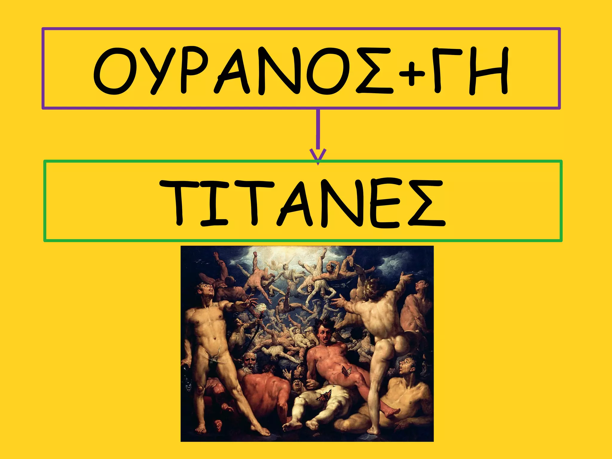 ΟΥΡΑΝΟΣ+ΓΗ 
ΤΙΤΑΝΕΣ 
 