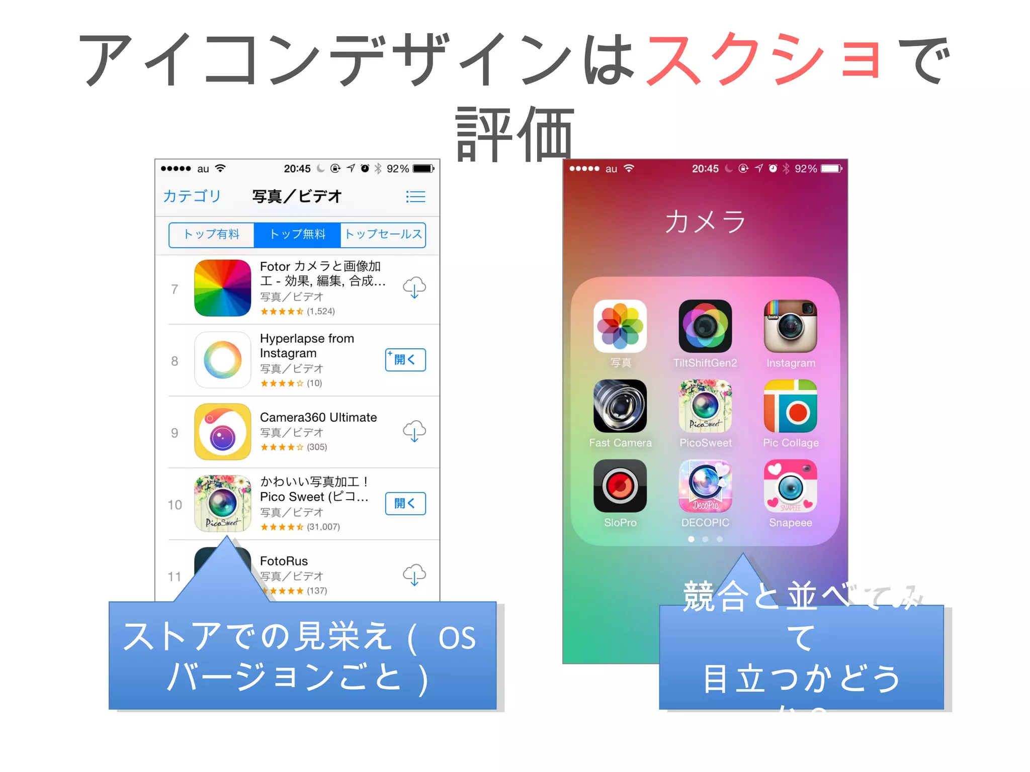 アイコンデザインはスクショで 
評価 
ストアでの見栄え（OS 
バージョンごと） 
ストアでの見栄え（OS 
バージョンごと） 
競合と並べてみ 
競合と並べてみ 
て 
て 
目立つかどう 
目立つかどう 
か？ 
か？ 
 