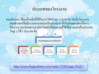 ประเภทของโครงงาน 
คอมพิวเตอร์ เป็นเครื่องมือที่ใช้ในงานวิจัยในทุก ๆ สาขาวิชา ดังนั้นโครงงาน 
คอมพิวเตอร์จึงมีความหลากหลายเป็นอย่างมาก ทั้งในลักษณะของเนื้อหา 
กิจกรรม และลักษณะของประโยชน์หรือผลงานที่ได้ ซึ่งอาจแบ่งเป็นประเภท 
ใหญ่ ๆ ได้ 5 ประเภท คือ 
http://www.thaigoodview.com/node/17030?page=0%2C7 
 