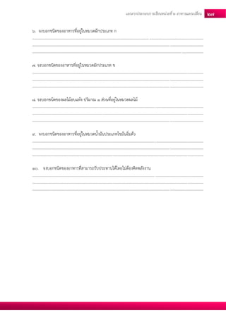 เอกสารประกอบการเรียนหน่วยที่2 อาหารแลกเปลยี่น 27 
6. จงบอกชนิดของอาหารที่อยู่ในหมวดผักประเภท ก 
.............................................................................................................................................................................. .............................................................................................................................................................................. .............................................................................................................................................................................. 
7. จงบอกชนิดของอาหารที่อยู่ในหมวดผักประเภท ข 
.............................................................................................................................................................................. .............................................................................................................................................................................. .............................................................................................................................................................................. 
8. จงบอกชนิดของผลไม้อบแห้ง ปริมาณ 1 ส่วนที่อยู่ในหมวดผลไม้ 
.............................................................................................................................................................................. .............................................................................................................................................................................. .............................................................................................................................................................................. 
9. จงบอกชนิดของอาหารที่อยู่ในหมวดน้ามันประเภทไขมันอิ่มตัว 
.............................................................................................................................................................................. .............................................................................................................................................................................. .............................................................................................................................................................................. 
10. จงบอกชนิดของอาหารที่สามารถรับประทานได้โดยไม่ต้องคิดพลังงาน 
.............................................................................................................................................................................. .............................................................................................................................................................................. .............................................................................................................................................................................. 
