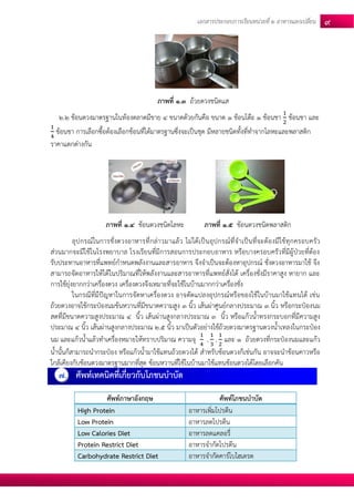 เอกสารประกอบการเรียนหน่วยที่2 อาหารแลกเปลยี่น 9 
2.2 ช้อนตวงมาตรฐานในท้องตลาดมีขาย 4 ขนาดด้วยกันคือ ขนาด 1 ช้อนโต๊ะ 1 ช้อนชา ช้อนชา และ ช้อนชา การเลือกซื้อต้องเลือกช้อนที่ได้มาตรฐานซึ่งจะเป็นชุด มีหลายชนิดทั้งที่ทาจากโลหะและพลาสติก ราคาแตกต่างกัน 
อุปกรณ์ในการชั่งตวงอาหารที่กล่าวมาแล้ว ไม่ได้เป็นอุปกรณ์ที่จาเป็นที่จะต้องมีใช้ทุกครอบครัว ส่วนมากจะมีใช้ในโรงพยาบาล โรงเรียนที่มีการสอนการประกอบอาหาร หรือบางครอบครัวที่มีผู้ป่วยที่ต้อง รับประทานอาหารที่แพทย์กาหนดพลังงานและสารอาหาร จึงจาเป็นจะต้องหาอุปกรณ์ ชั่งตวงอาหารมาใช้ จึง สามารถจัดอาหารให้ได้ในปริมาณที่ให้พลังงานและสารอาหารที่แพทย์สั่งได้ เครื่องชั่งมีราคาสูง หายาก และ การใช้ยุ่งยากกว่าเครื่องตวง เครื่องตวงจึงเหมาะที่จะใช้ในบ้านมากกว่าเครื่องชั่ง 
ในกรณีที่มีปัญหาในการจัดหาเครื่องตวง อาจดัดแปลงอุปกรณ์หรือของใช้ในบ้านมาใช้แทนได้ เช่น ถ้วยตวงอาจใช้กระป๋องนมข้นหวานที่มีขนาดความสูง 3 นิ้ว เส้นผ่าศูนย์กลางประมาณ 3 นิ้ว หรือกระป๋องนม สดที่มีขนาดความสูงประมาณ 4 นิ้ว เส้นผ่านสูงกลางประมาณ 3 นิ้ว หรือแก้วน้าทรงกระบอกที่มีความสูง ประมาณ 4 นิ้ว เส้นผ่านสูงกลางประมาณ 2.5 นิ้ว มาเป็นตัวอย่างใช้ถ้วยตวงมาตรฐานตวงน้าเทลงในกระป๋อง นม และแก้วน้าแล้วทาเครื่องหมายให้ทราบปริมาณ ความจุ , , และ 1 ถ้วยตวงที่กระป๋องนมและแก้ว น้านั้นก็สามารถนากระป๋อง หรือแก้วน้ามาใช้แทนถ้วยตวงได้ สาหรับช้อนตวงก็เช่นกัน อาจจะนาช้อนคาวหรือ ใกล้เคียงกับช้อนตวงมาตรฐานมากที่สุด ช้อนหวานที่ใช้ในบ้านมาใช้แทนช้อนตวงได้โดยเลือกคัน 
7. ศัพท์เทคนิคที่เกี่ยวกับโภชนบาบัด 
ศัพท์ภาษาอังกฤษ 
ศัพท์โภชนบาบัด High Protein อาหารเพิ่มโปรตีน 
Low Protein 
อาหารลดโปรตีน Low Calories Diet อาหารลดแคลอรี่ 
Protein Restrict Diet 
อาหารจากัดโปรตีน Carbohydrate Restrict Diet อาหารจากัดคาร์โบไฮเดรต 
ภาพที่ 1.3 ถ้วยตวงชนิดแส ตนเลส 
ภาพที่ 1.4 ช้อนตวงชนิดโลหะ 
ภาพที่ 1.5 ช้อนตวงชนิดพลาสติก  