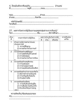 4. ปัจจุบันพักอาศัยอยู่กับ..................................... บ้านเลข 
ที่......................... หมู่ที่...............ถนน................................... 
ซอย..........................................ตำาบล........................................... 
อำาเภอ................................จังหวัด........................... 
รหัสไปรษณีย์................................................. 
โทรศัพท์...................................................................................... 
......... 
27. ผลการวิเคราะห์ผู้เรียนรายบุคคลกลุ่มสาระการเรียนรู้/ 
วิชา......................................ชั้น..............ปีการศึกษา................ 
ด้าน 
รายการวิเคราะห์ผู้เรียน ผลการประเมินวิเคราะห์ผู้ 
การปรับปรุง 
ที่ 
เรียน 
ดีปาน ปรับปรุง แก้ไข 
1 ด้านความรู้ความสามารถและ 
ประสบการณ์ 
1) ความรู้พื้นฐาน 
2) ความสามารถในการแก้ 
ปัญหา 2 ความพร้อมด้านสติปัญญา 
1) ความคิดริเริ่มสร้างสรรค์ 
2) ความมีเหตุผล 
3) ความสามารถในการเรียน 
รู้ 
3 ความพร้อมด้านพฤติกรรม 
1) การแสดงออก 
2) การควบคุมอารมณ์ 
3) ความมุ่งมั่นขยันหมั่นเพียร 
4 ความพร้อมด้านร่างกายและจิตใจ 
1) สุขภาพร่างกายสมบูรณ์ 
2) การเจริญเติบโตสมวัย 
3) ด้านสุขภาพจิต 
5 ความพร้อมด้านสังคม 
1) การปรับตัวเข้ากับผู้อื่น 
2) การเสียสละไม่เห็นแก่ตัว 
3) มีระเบียบวินับเคารพกฎ 
กติกา 
ความคิดเห็น/ข้อเสนอแนะของ 
ครู.............................................................................................. 
................................. 
 