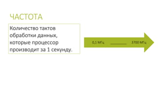 ЧАСТОТА 
Количество тактов 
обработки данных, 
которые процессор 
производит за 1 секунду. 
0,1 МГц _________ 3700 МГц 
