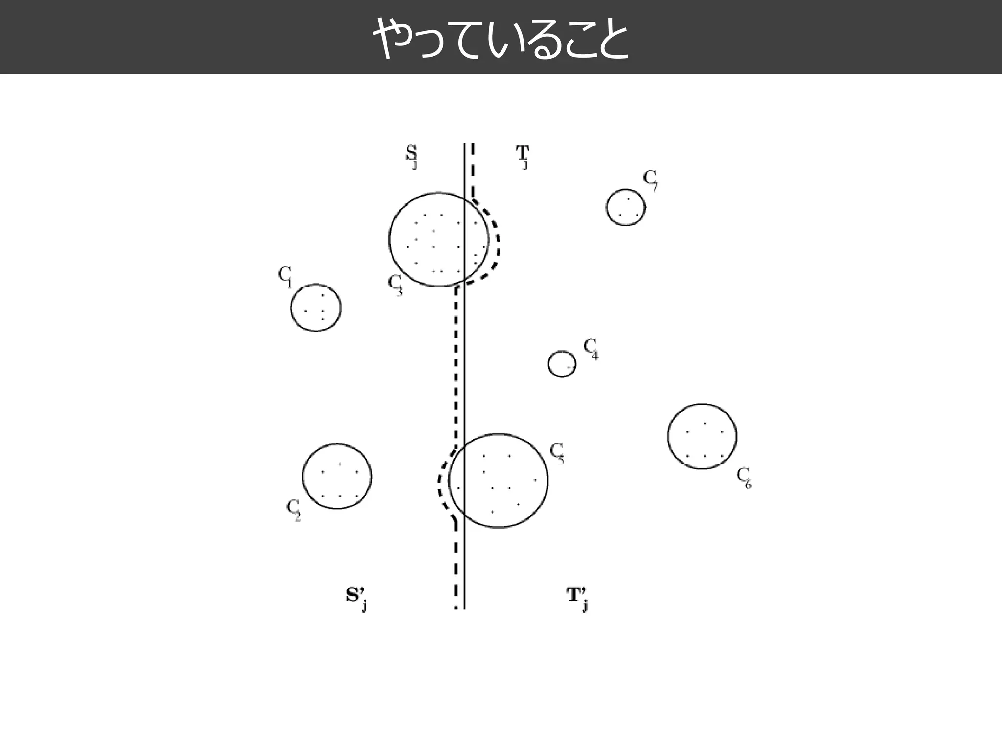 やっていること  