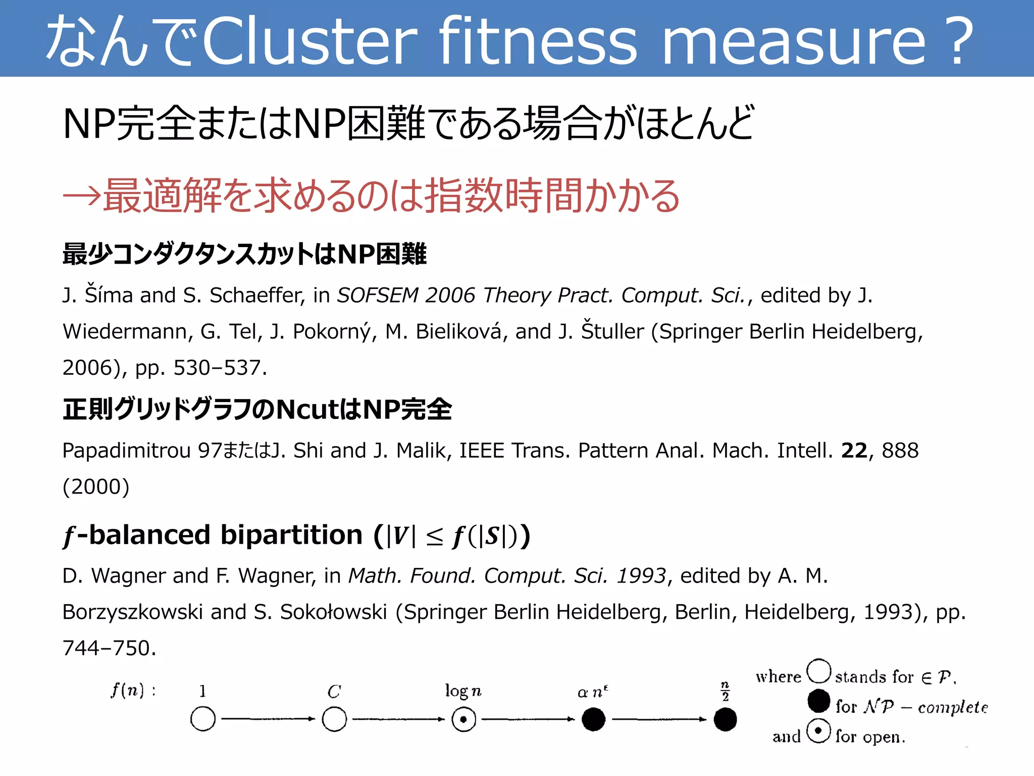 なんでCluster fitness measure？ 
NP完全またはNP困難である場合がほとんど 
→最適解を求めるのは指数時間かかる 
最少コンダクタンスカットはNP困難 
J. Šíma and S. Schaeffer, in SOFSEM 2006 Theory Pract. Comput. Sci., edited by J. 
Wiedermann, G. Tel, J. Pokorný, M. Bieliková, and J. Štuller (Springer Berlin Heidelberg, 
2006), pp. 530–537. 
正則グリッドグラフのNcutはNP完全 
Papadimitrou 97またはJ. Shi and J. Malik, IEEE Trans. Pattern Anal. Mach. Intell. 22, 888 
(2000) 
풇-balanced bipartition ( 푽 ≤ 풇 푺 ) 
D. Wagner and F. Wagner, in Math. Found. Comput. Sci. 1993, edited by A. M. 
Borzyszkowski and S. Sokołowski (Springer Berlin Heidelberg, Berlin, Heidelberg, 1993), pp. 
744–750. 
6 
 