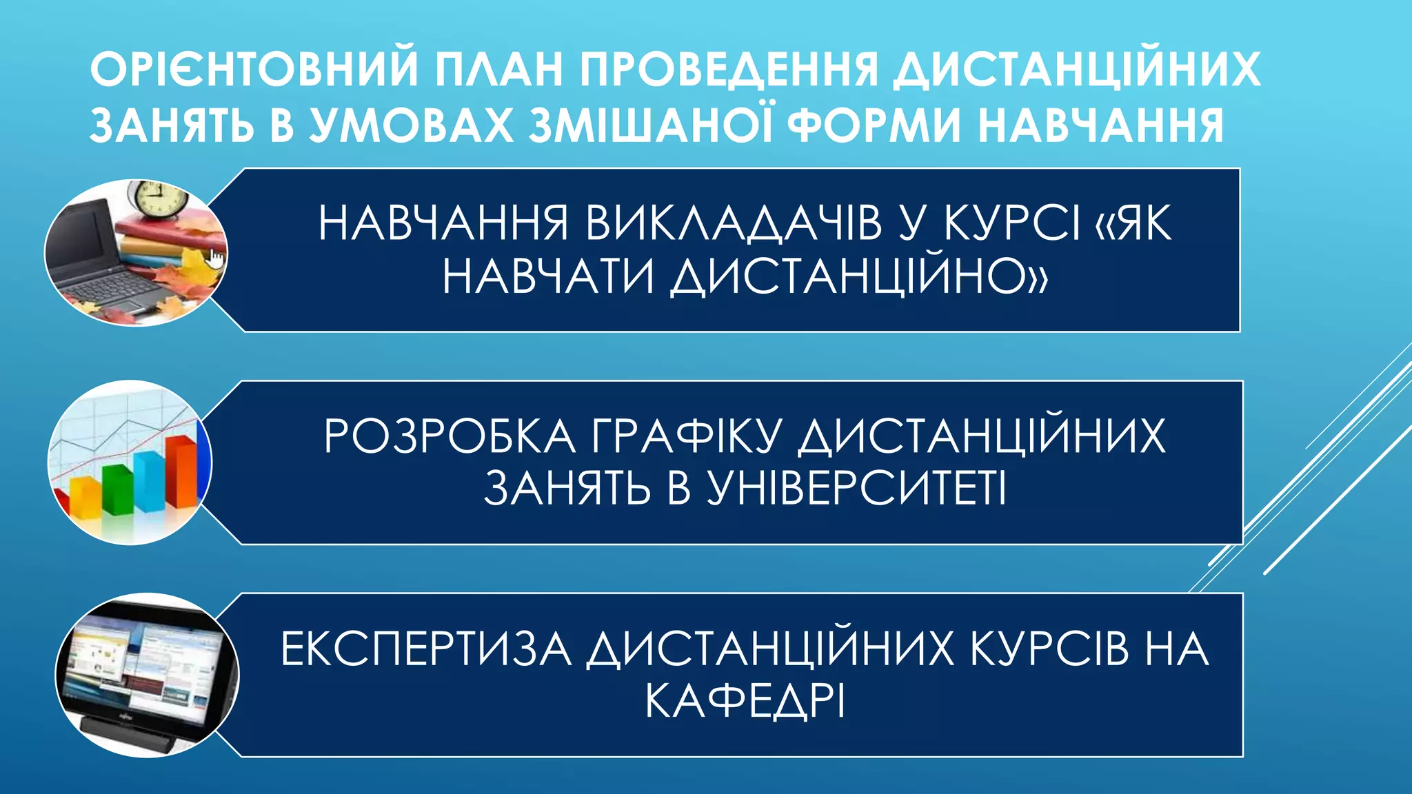 ОРІЄНТОВНИЙ ПЛАН ПРОВЕДЕННЯ ДИСТАНЦІЙНИХ 
ЗАНЯТЬ В УМОВАХ ЗМІШАНОЇ ФОРМИ НАВЧАННЯ 
НАВЧАННЯ ВИКЛАДАЧІВ У КУРСІ «ЯК 
НАВЧАТИ ДИСТАНЦІЙНО» 
РОЗРОБКА ГРАФІКУ ДИСТАНЦІЙНИХ 
ЗАНЯТЬ В УНІВЕРСИТЕТІ 
ЕКСПЕРТИЗА ДИСТАНЦІЙНИХ КУРСІВ НА 
КАФЕДРІ 
 