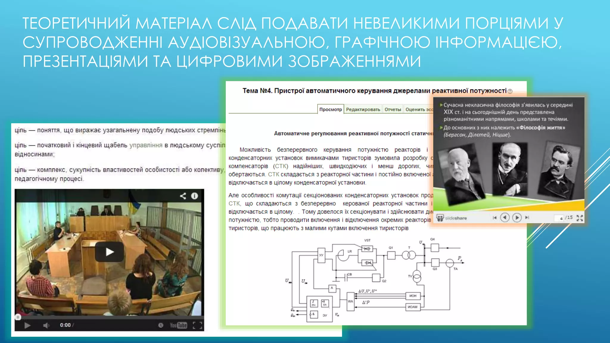 ТЕОРЕТИЧНИЙ МАТЕРІАЛ СЛІД ПОДАВАТИ НЕВЕЛИКИМИ ПОРЦІЯМИ У 
СУПРОВОДЖЕННІ АУДІОВІЗУАЛЬНОЮ, ГРАФІЧНОЮ ІНФОРМАЦІЄЮ, 
ПРЕЗЕНТАЦІЯМИ ТА ЦИФРОВИМИ ЗОБРАЖЕННЯМИ 
 