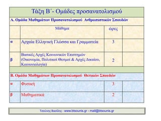 Τάξη Β΄- Ομάδες προσανατολισμού 
Α. Ομάδα Μαθημάτων Προσανατολισμού Ανθρωπιστικών Σπουδών 
Μάθημα ώρες 
α Αρχαία Ελληνική Γλώσσα και Γραμματεία 3 
β 
Βασικές Αρχές Κοινωνικών Επιστημών 
(Οικονομία, Πολιτικοί Θεσμοί & Αρχές Δικαίου, 
Κοινωνιολογία) 
2 
Β. Ομάδα Μαθημάτων Προσανατολισμού Θετικών Σπουδών 
α Φυσική 3 
β Μαθηματικά 2 
Τσούνης Βασίλης - www.btsounis.gr - mail@btsounis.gr 
 