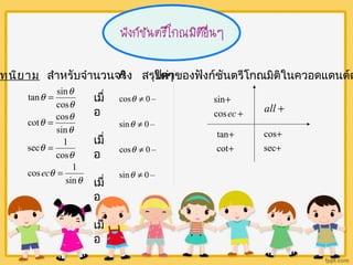 ทนิยาม สำาหรับจำานวนจqริง ใดๆ 
q q 
q 
tan sin 
cos 
= 
cot cos 
sin 
= 
sec 1 
cos 
cos 1 
q 
q q 
q 
q 
q 
q 
sin 
= 
= 
สรุปค่าของฟังก์ชันตรีโกณมิติในควอดแดนต์ต่า¹ 
เมื่q 
อ 
เมื่ 
อ 
เมื่ 
อ 
เมื่ 
อ 
cos 0 
¹ 
q 
sin 0 
¹ 
q 
cos 0 
ec sin q 
¹ 
0 
+ all + 
+ 
cos ec 
sin 
tan 
+ 
cot 
+ 
+ 
cos 
+ 
sec 
 