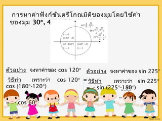 การหาค่าฟังก์ชันตรีโกณมิติของมุมโดยใช้ค่า 
ของมุม 30°, 45° , 60° 
ตัวอย่าง จงหาค่าของ cos 120° 
วิธีทำา เพราะว่า cos 120° = - 
cos (180°-120°) 
= - 1 
= - cos 60° 2 
ตัวอย่าง จงหาค่าของ sin 225° 
วิธีทำา เพราะว่า sin 225° 
= - sin (225°-180°) 
= - 2 
2 
= - sin 45° 
 