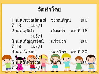 จัดทำาโดย 
1.น.ส.วรรณลักษณ์ วรรณพิรุณ เลข 
ที่ 13 ม.5/1 
2.น.ส.สุนิสา สระแก้ว เลขที่ 16 
ม.5/1 
3.น.ส.กัญญารัตน์ แก้วขวา เลข 
ที่ 18 ม.5/1 
4.น.ส.โสรยา นครไพร เลขที่ 20 
ม.5/1 
5.น.ส.ทิพวรรณ สีแก้ว เลข 
ที่ 27 ม.5/1 
