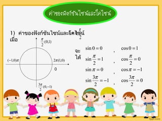 q = 0,p 
1) ค่าของฟังก์ชันไซน์และโคไซน์ 
เมื่อ p 
2 
(0,1) 
2 
2p (1,0) 
3p - 
(0, 1) 
2 
(-1,0)p 
0 
จะ 
ได้ 
1 
= 
sin 0 0 
= 
p 
p 
sin 0 
sin 3 
2 
1 
2 
sin 
= - 
= 
p 
cos0 1 
= 
= - 
p 
p 
cos 1 
0 
cos 3 
2 
0 
2 
cos 
= 
= 
p 
, 
, 
, 
, 
 
