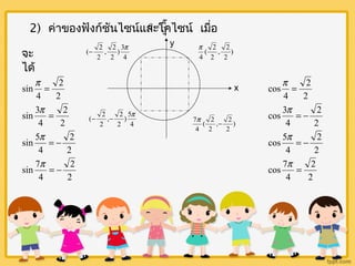 q = p 
2) ค่าของฟังกช์ันไซน์และโ4คไซน์ เมื่อ 
y 
x 
, 2 
2 
) 
2 
p 
( 2 
4 
7p - 
, 2 
2 
) 
2 
( 2 
4 
จะ (- 2 ) 3 
p 
2 
ได้ 
(- 2 - p 
) 5 
2 
4 
, 2 
2 
4 
, 2 
2 
2 
2 
2 
2 
2 
p 
p 
sin 3 
p 
sin 5 
sin 7 
4 
2 
4 
2 
4 
2 
4 
sin 
= 
= 
= - 
= - 
p 
2 
2 
= 
= - 
= - 
2 
p 
p 
cos 3 
p 
cos 5 
cos 7 
4 
2 
2 
2 
4 
2 
4 
2 
4 
cos 
= 
p 
 