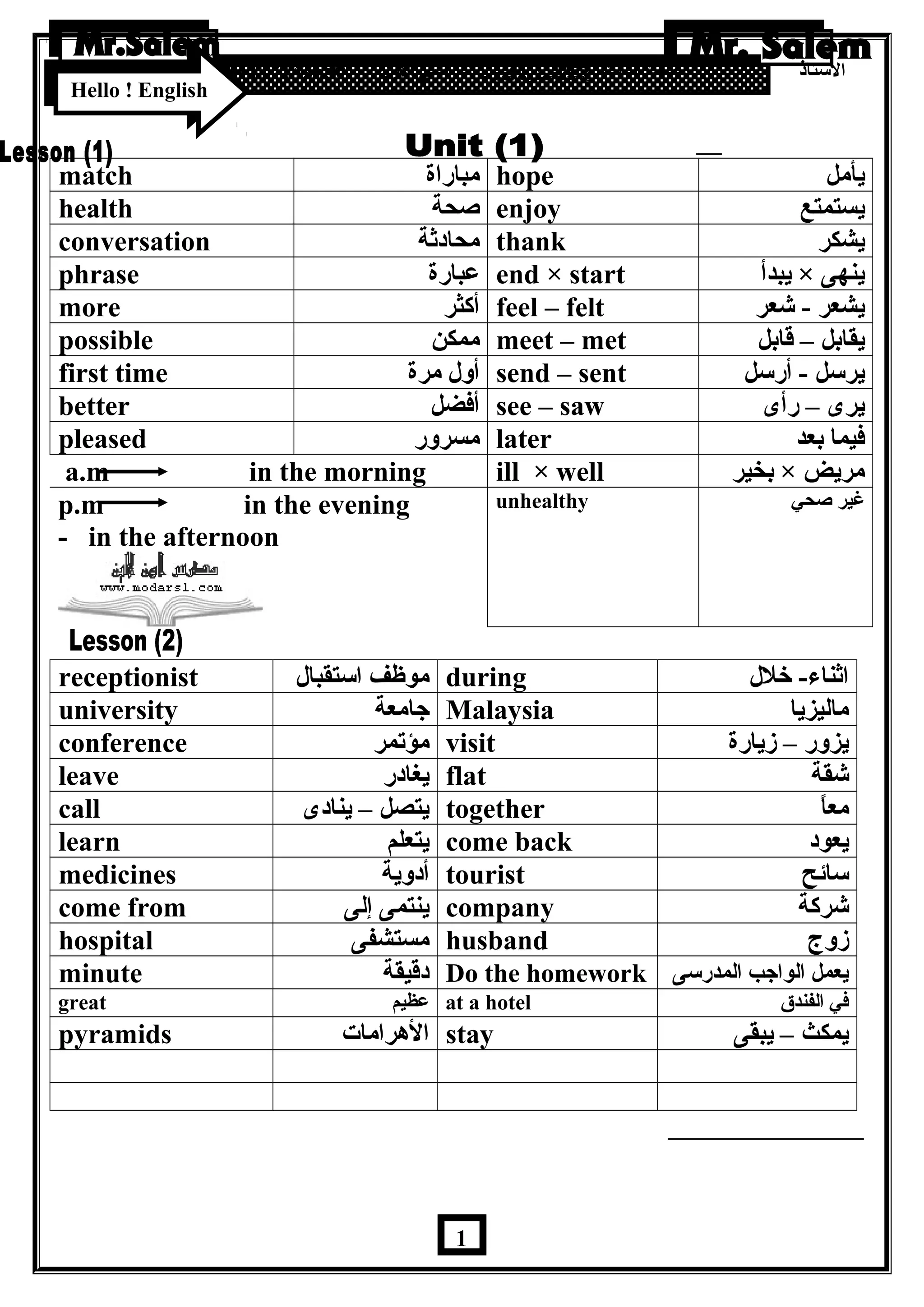 HHeelllolo ! !E Enngglilsihsh 
الستاذ الصف الثالث العددادى الفصل الدراسى الولل 01117142650 
يأمل 
مباراة match hope يستمتع 
health صحة enjoy يشكر 
conversation thank محادثة phrase end × ينهى 
يبدأ start × عدبارة more يشعر - شعر 
أكثر feel – felt possible meet – met يقابل – قابل 
ممكن يرسل - أرسل 
first time send – أولل مرة sent better see – saw يرى – رأى 
أفضل pleased later فيما بعد 
مسرولر a.m in مريض 
بخير the morning ill × well × غير صحي 
p.m in the evening 
unhealthy - in the afternoon 
receptionist موظف استقبال during اثناء- خلل 
university جامعة Malaysia ماليزيا 
conference مؤتمر visit يزولر – زيارة 
leave يغادر flat شقة 
call يتصل – ينادى together معاً 
learn يتعلم come back يعود 
medicines أدولية tourist سائح 
come from ينتمى إلى company شركة 
hospital مستشفى husband زولج 
minute دقيقة Do the homework يعمل الواجب المدرسى 
great عدظيم at a hotel في الفندق 
pyramids الهررامات stay يمكث – يبقى 
1 
 