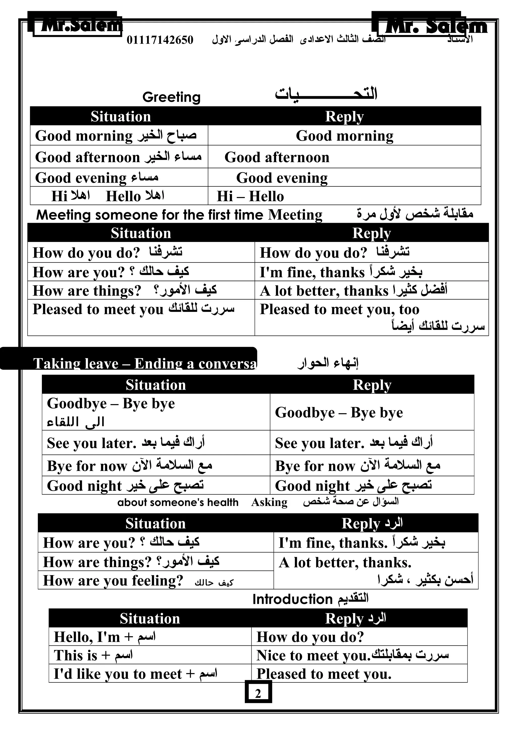 الستاذ الصف الثالث العددادى الفصل الدراسى الولل 01117142650 
:Greeting Greetings التحـــــــــــــيات 
Situation Reply 
Good morning صباح الخير Good morning 
Good afternoon مساء الخير Good afternoon 
Good evening مساء Good evening 
Hi اهرل Hello اهرل Hi – Hello 
Meeting someone for the first time Meeting som مقابلة شخص لولل مرة 
Situation Reply 
How do you do? تشرفنا How do you do? تشرفنا 
How are you? ؟ كيف حالك I'm fine, thanks بخير شكراً 
How are things? ؟ كيف المور A lot better, thanks أفضل كثيرا 
Pleased to meet you, too 
سررت للقائك أيضاً 
Pleased to meet you سررت للقائك 
Taking leave – Ending a conversation: إنهاء الحوار 
Situation Reply 
Goodbye – Bye bye Goodbye – Bye bye 
الى اللقاء 
See you later. أراك فيما بعد See you later. أراك فيما بعد 
Bye for now مع السلمة الن  Bye for now مع السلمة الن  
Good night تصبح عدلى خير Good night تصبح عدلى خير 
about someone's health Asking السؤال عدن صحة شخص 
Situation Reply الرد 
How are you? ؟ كيف حالك I'm fine, thanks. بخير شكراً 
A lot better, thanks. 
Introduction التقديم 
أحسن بكثير ، شكرا 
How are things? ؟ كيف المور 
How are you feeling? كيف حالك 
Situation Reply الرد 
Hello, I'm + اسم How do you do? 
This is + اسم Nice to meet you. سررت بمقابلتك 
I'd like you to meet + اسم Pleased to meet you. 
2 
 